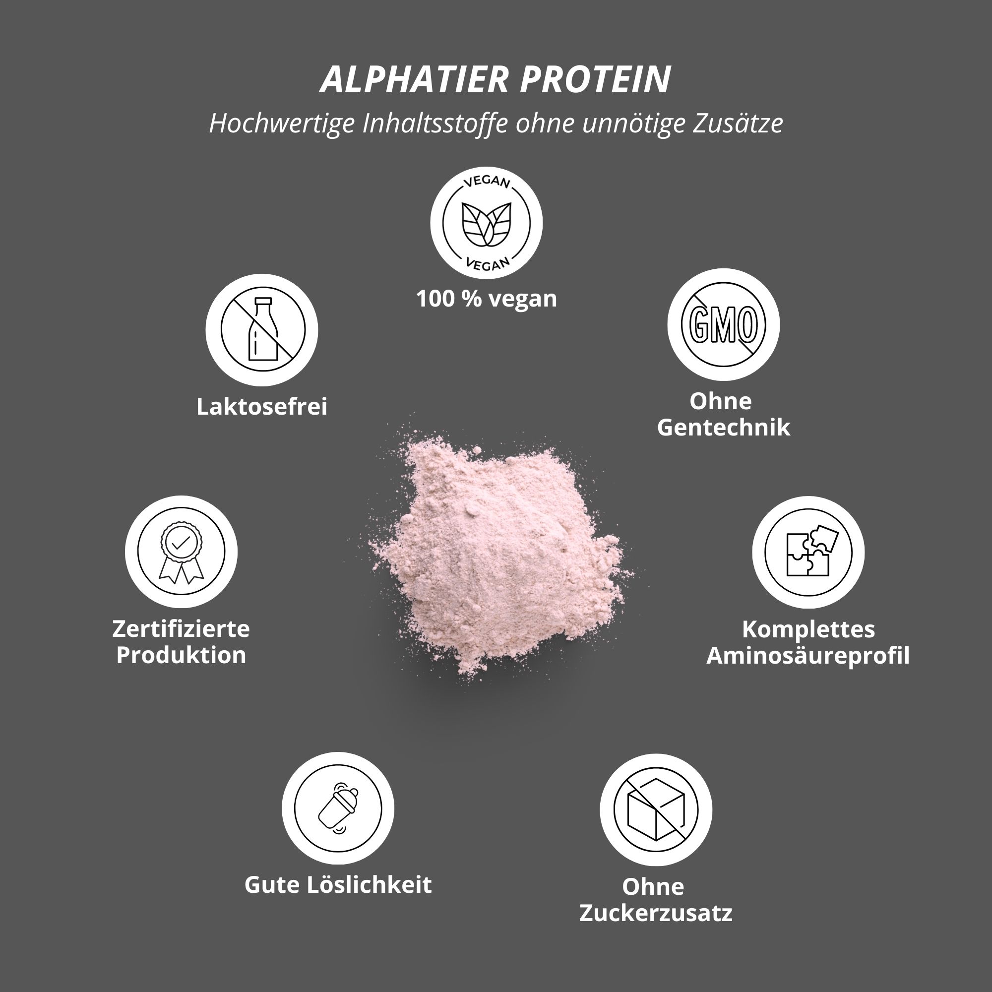 Alphatier Phenomenal Protein Pulver 1kg 1000 g