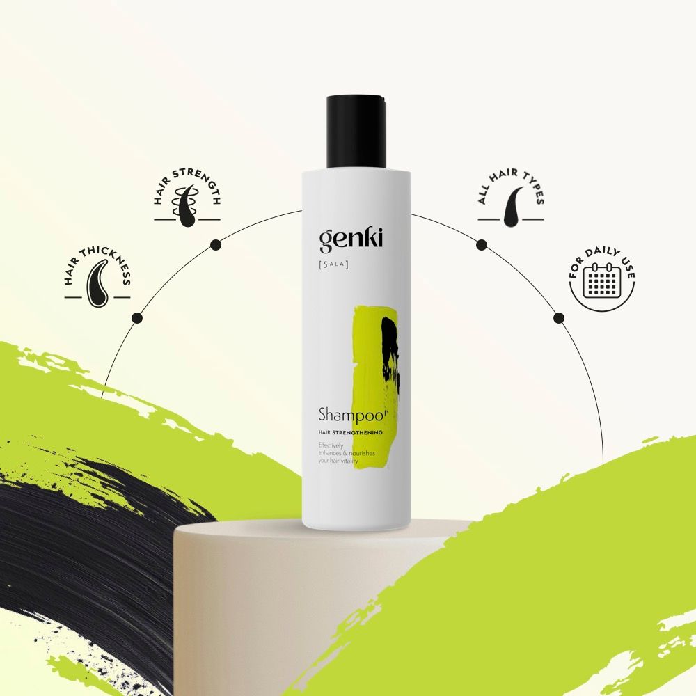 Shampoo-Flasche mit schwarzem Deckel. Genki-Logo und gelber Akzent. Grafiken für Haarkraft, -dicke und tägliche Anwendung.