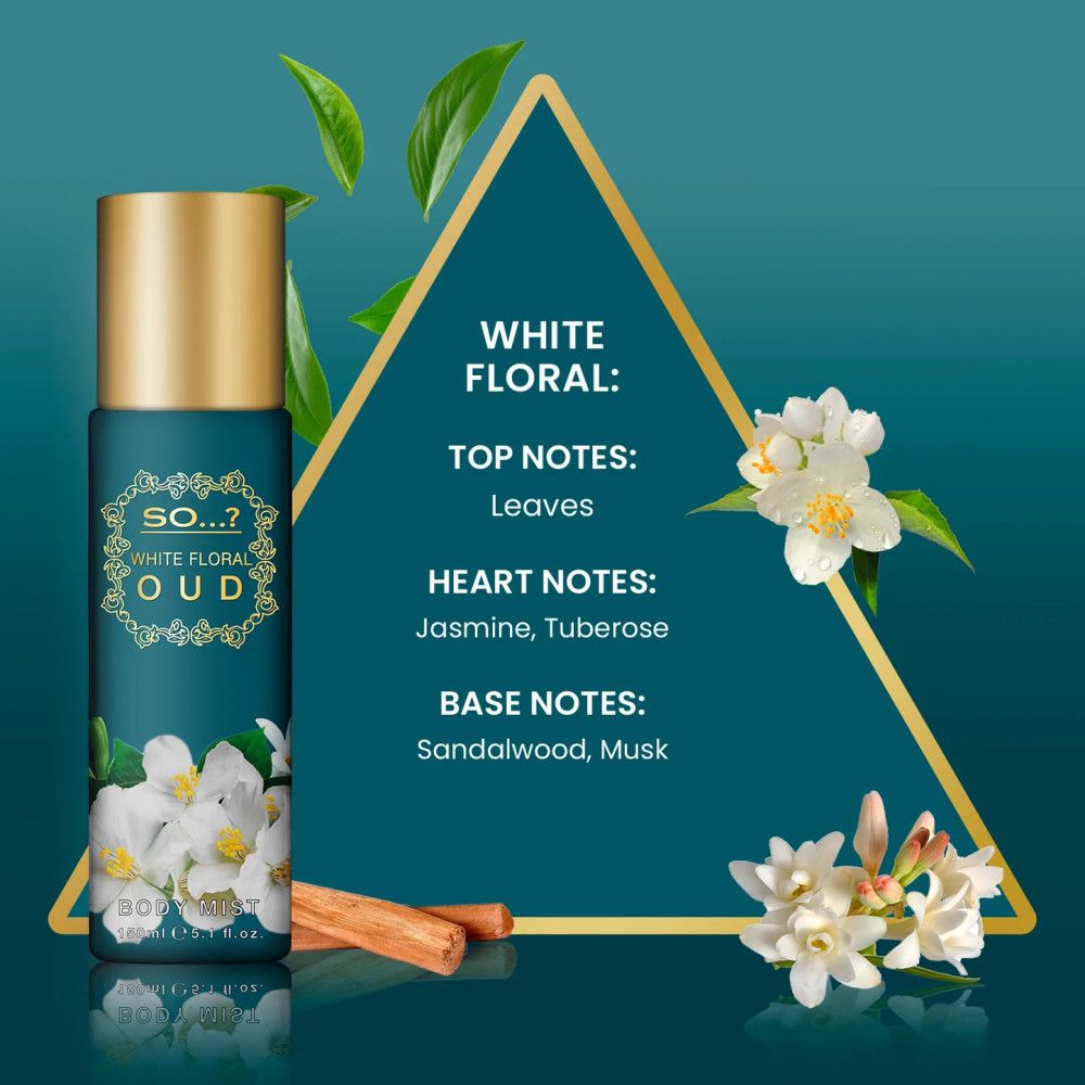 Körperspray-Flasche mit goldfarbenem Deckel. Türkisfarbener Hintergrund mit floralen Noten und Duftbeschreibung.