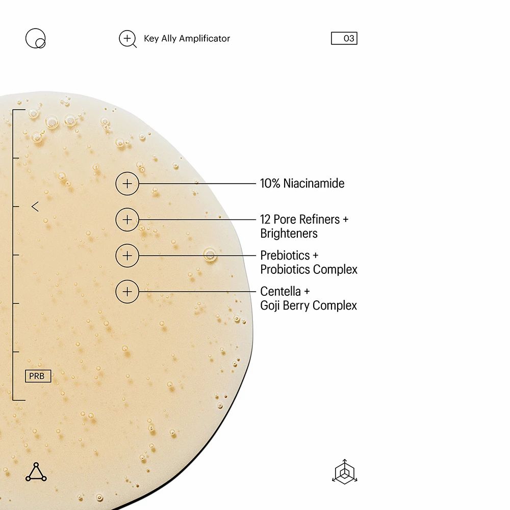 Nahaufnahme einer Flüssigkeitsoberfläche. Beschriftung: 10% Niacinamid, 12 Pore Refiners, Prebiotics, Centella & Goji Berry Complex.