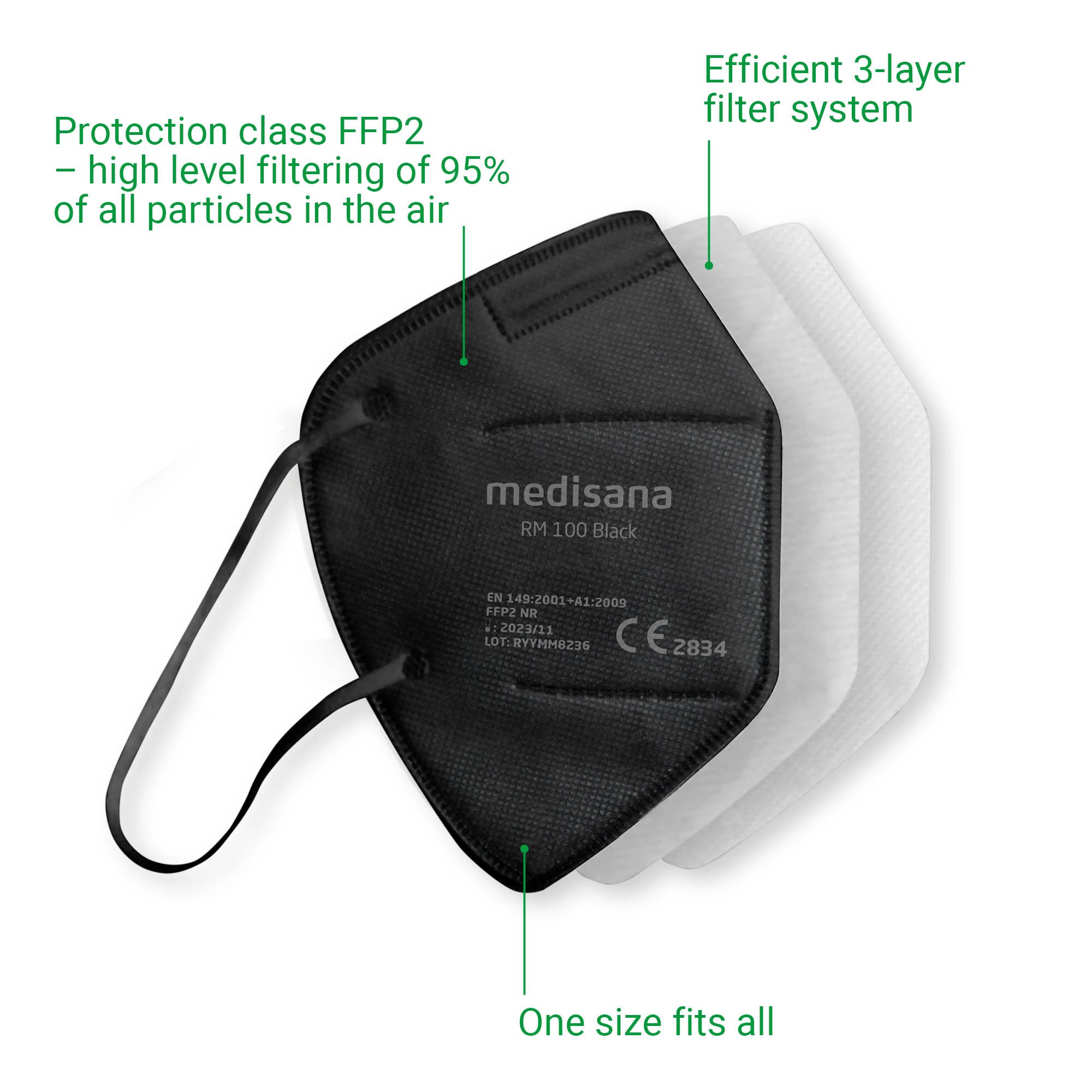 Schwarze FFP2-Atemschutzmaske mit 3-lagigem Filtersystem, CE-Kennzeichnung, Text: 'medisana RM 100'.