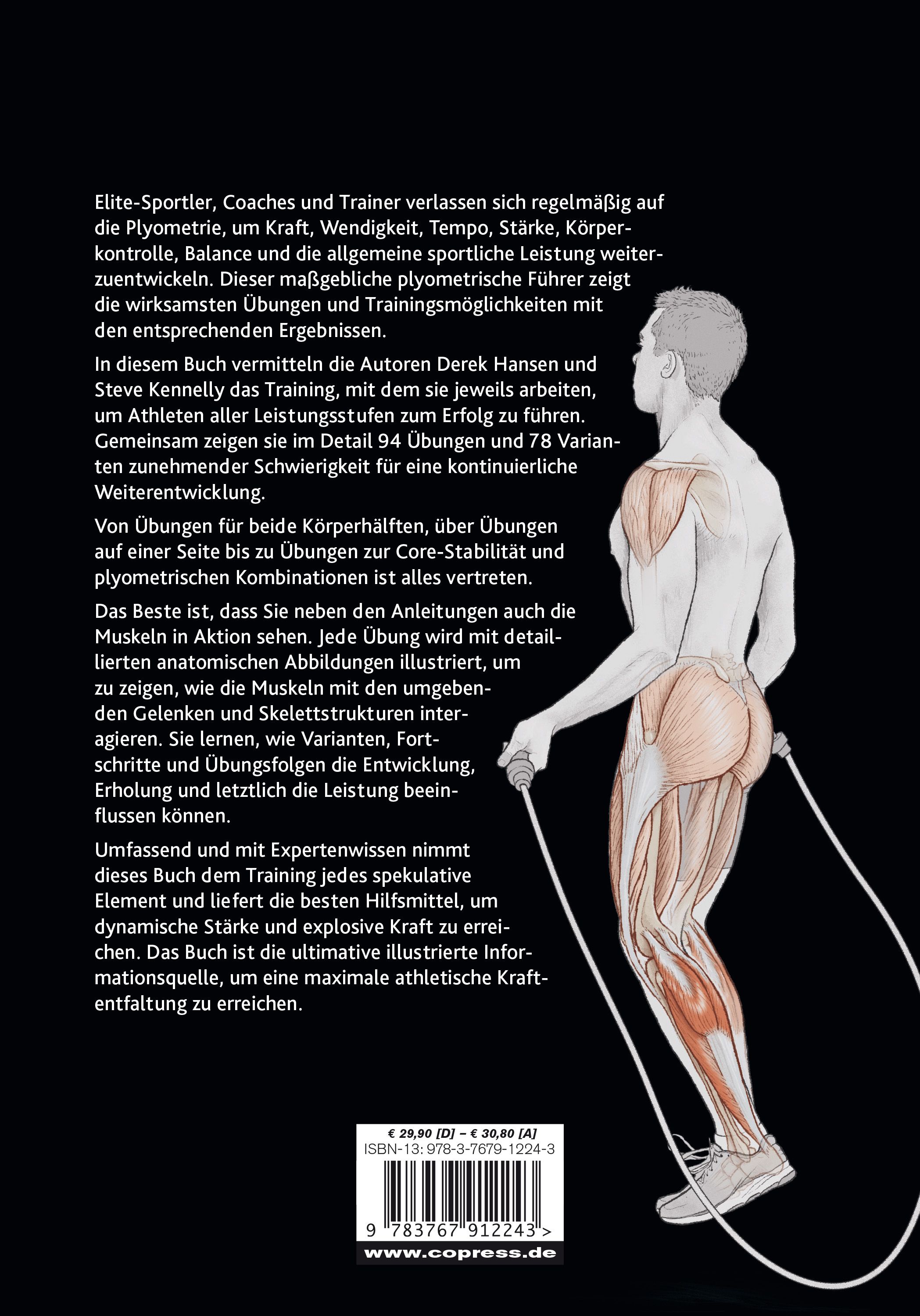 Plyometrie Anatomie