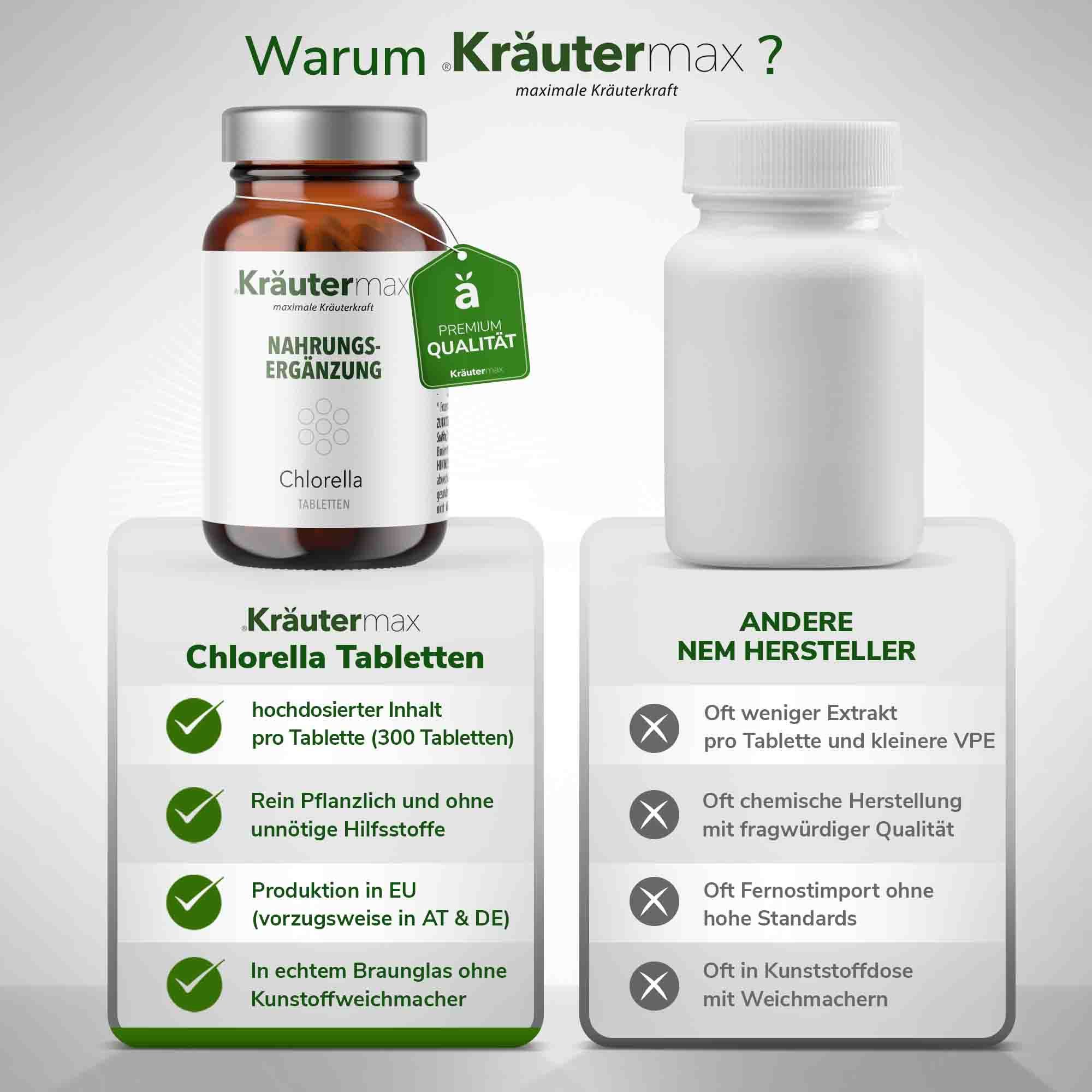 Kräutermax Chlorella Tabletten 1 St