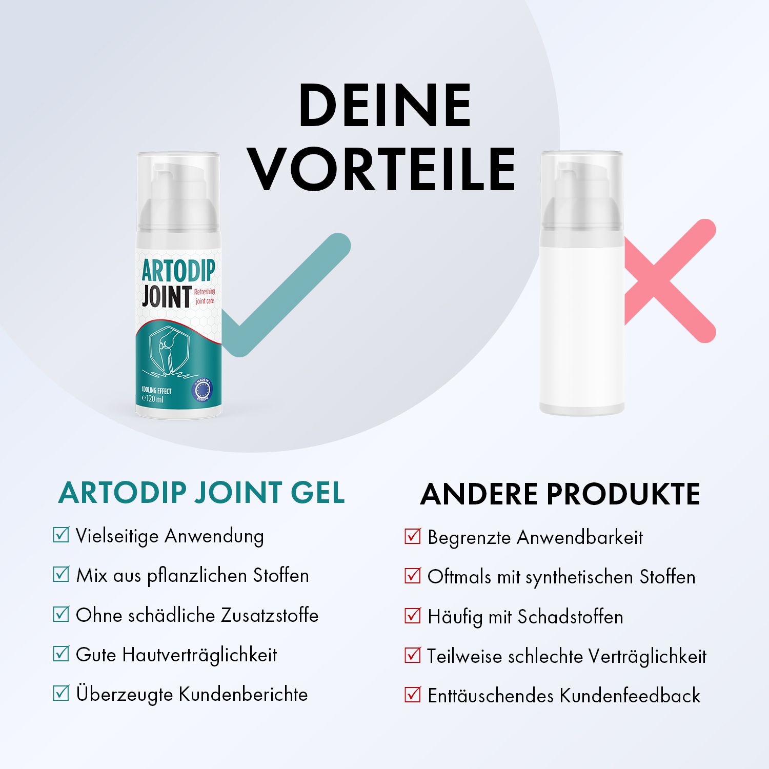 Vergleich von ARTODIP JOINT Gel und anderen Produkten. Vorteile: Vielseitige Anwendung, ohne schädliche Zusätze, gute Hautverträglichkeit.