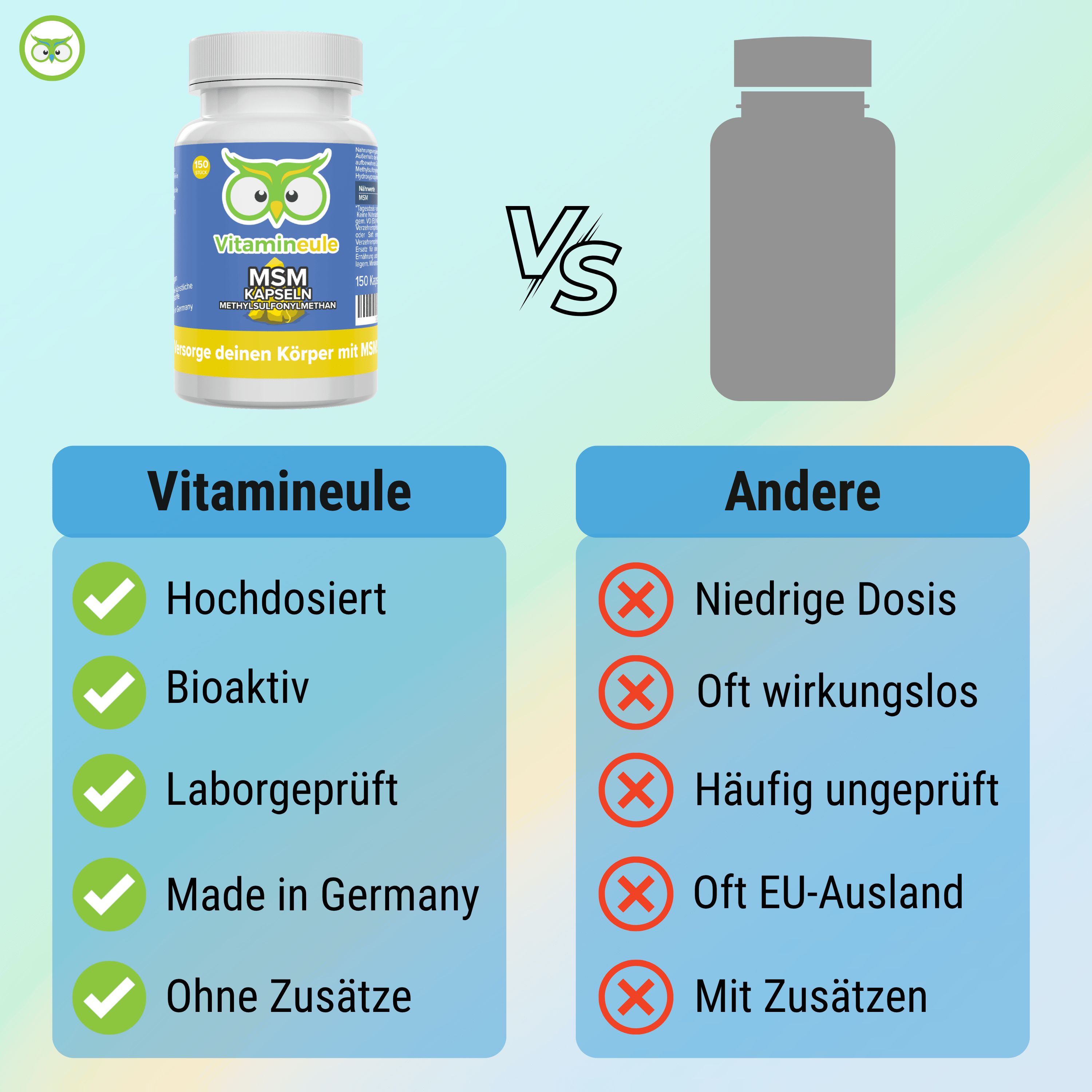 Vergleichstabelle: Vitamineule vs. Andere. Vitamineule: Hochdosiert, Bioaktiv, Laborgeprüft, Made in Germany, Ohne Zusätze. Andere: Niedrige Dosis, Oft wirkungslos, etc.