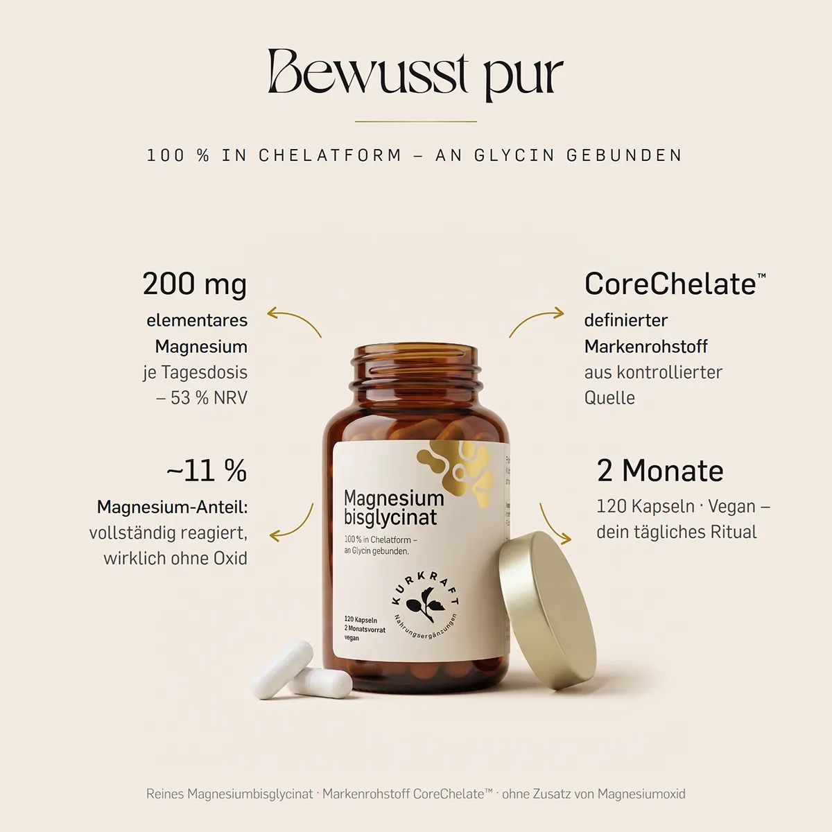 Kurkraft Magnesium Bisglycinat: 200 mg Magnesium, 100% Chelatform, CoreChelate, 120 Kapseln.