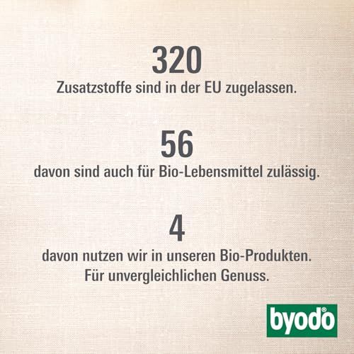Informationen zu Zusatzstoffen in Lebensmitteln: 320 EU-zugelassen, 56 für Bio, 4 von BYODO verwendet.