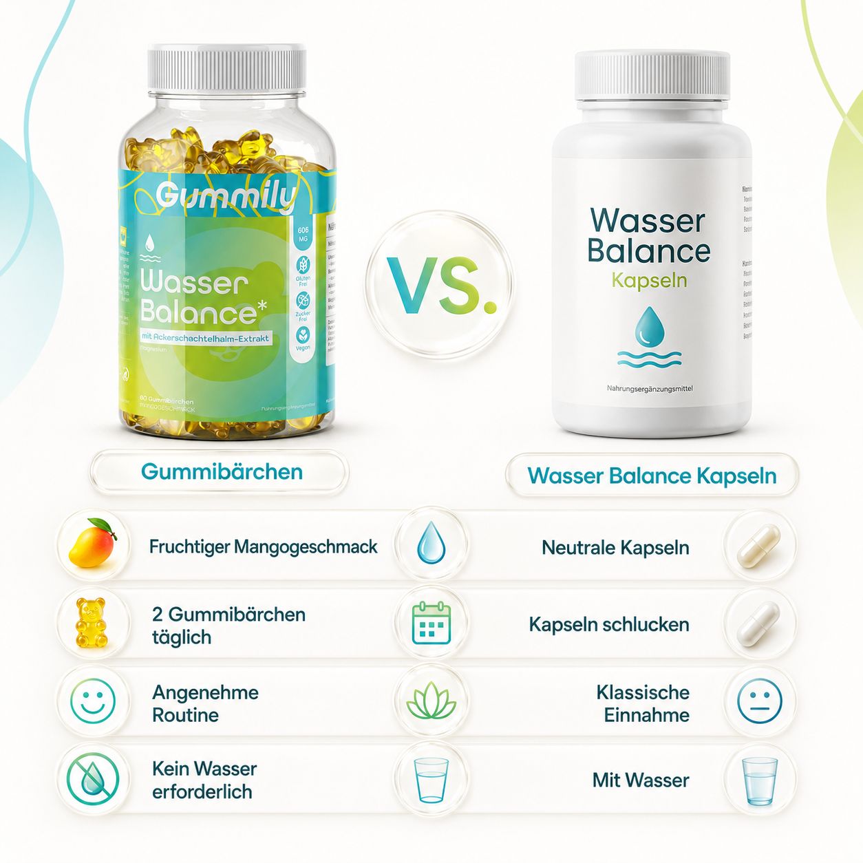 Gummily® Wasser Balance - mit Brennnessel, Löwenzahn, Ackerschachtelhalm & Magnesium