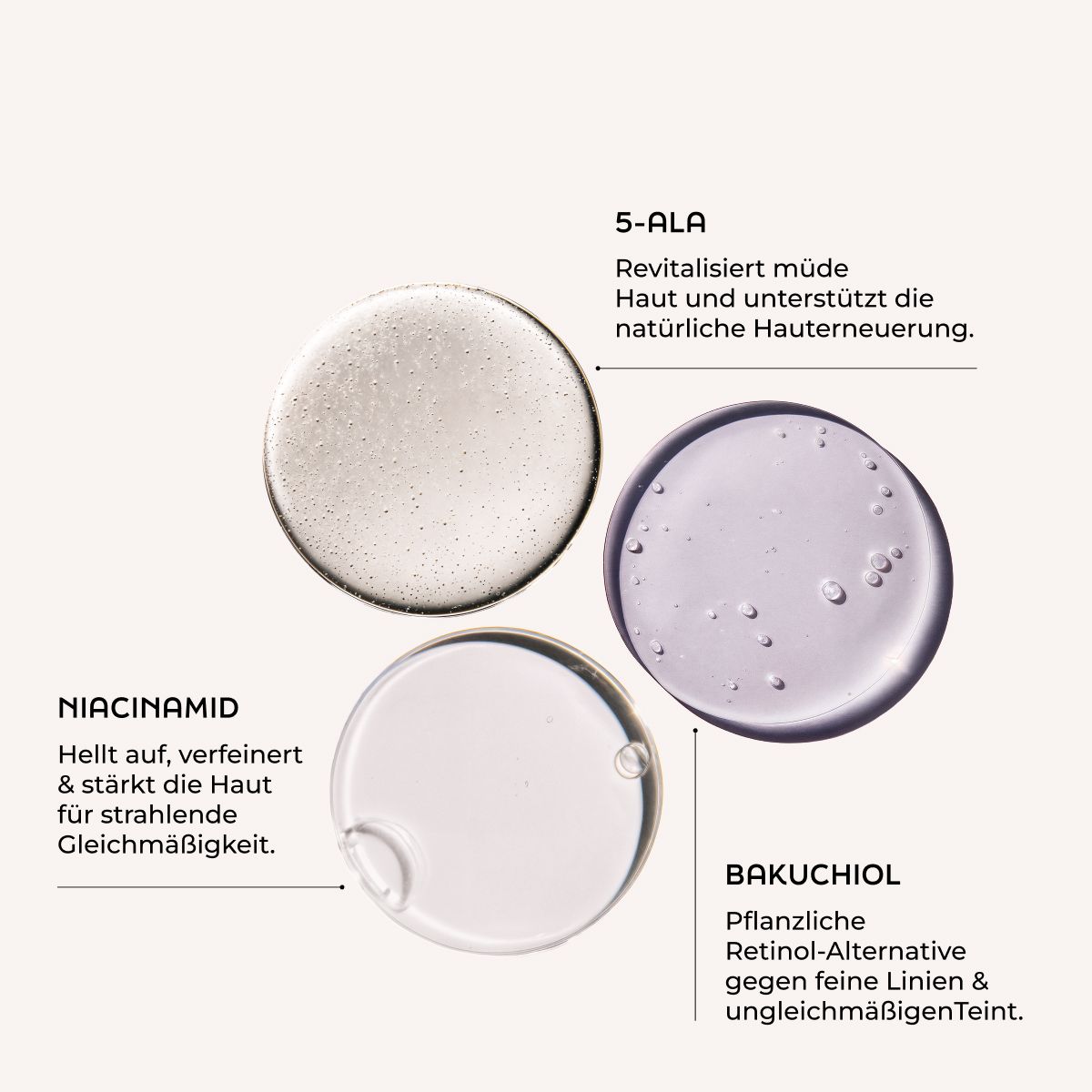 Drei kreisförmige Flüssigkeiten: Niacinamid, 5-ALA und Bakuchiol. Text beschreibt die Inhaltsstoffe.