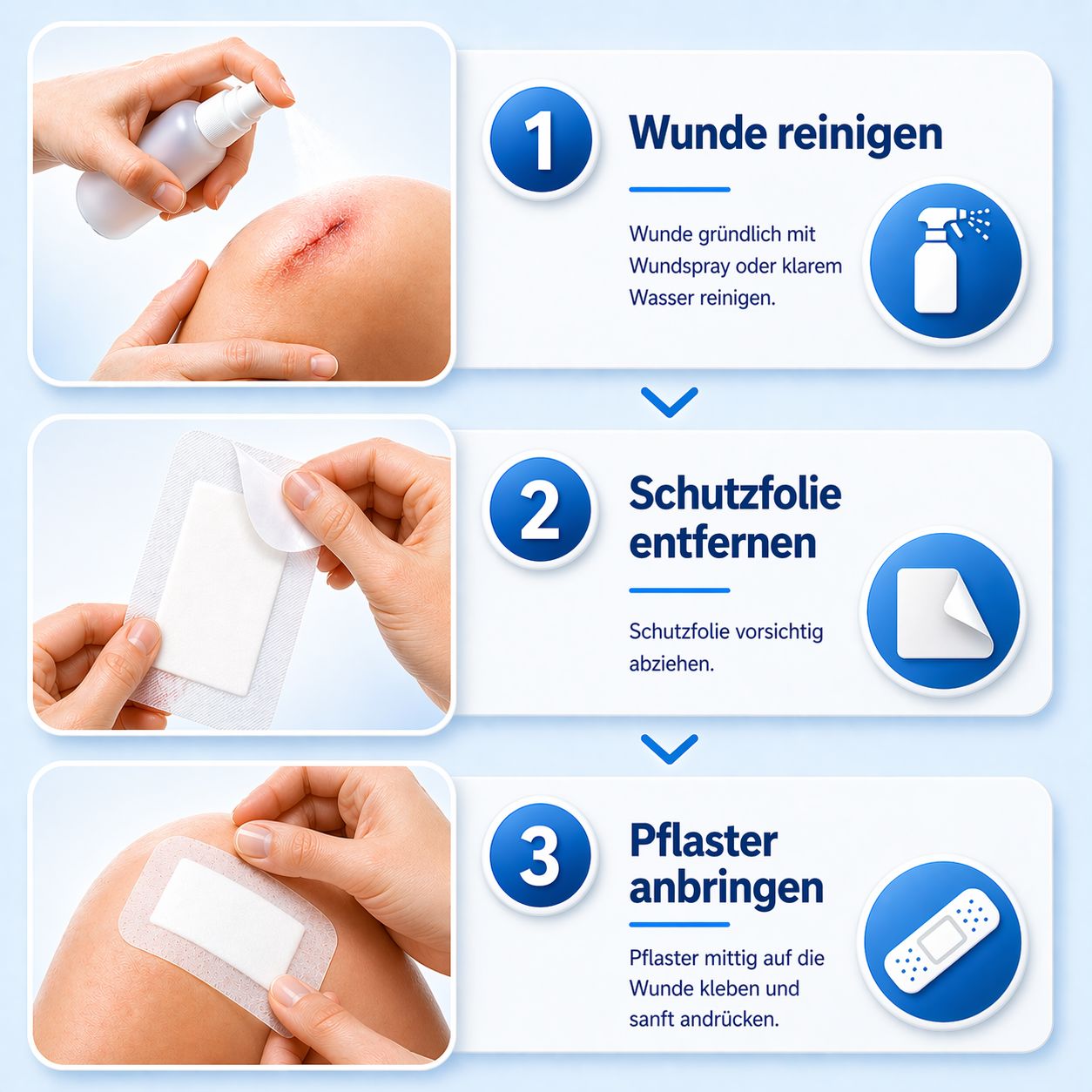 Schritt-für-Schritt-Anleitung zur Anwendung eines Wundpflasters: Wunde reinigen, Schutzfolie entfernen, Pflaster anbringen.