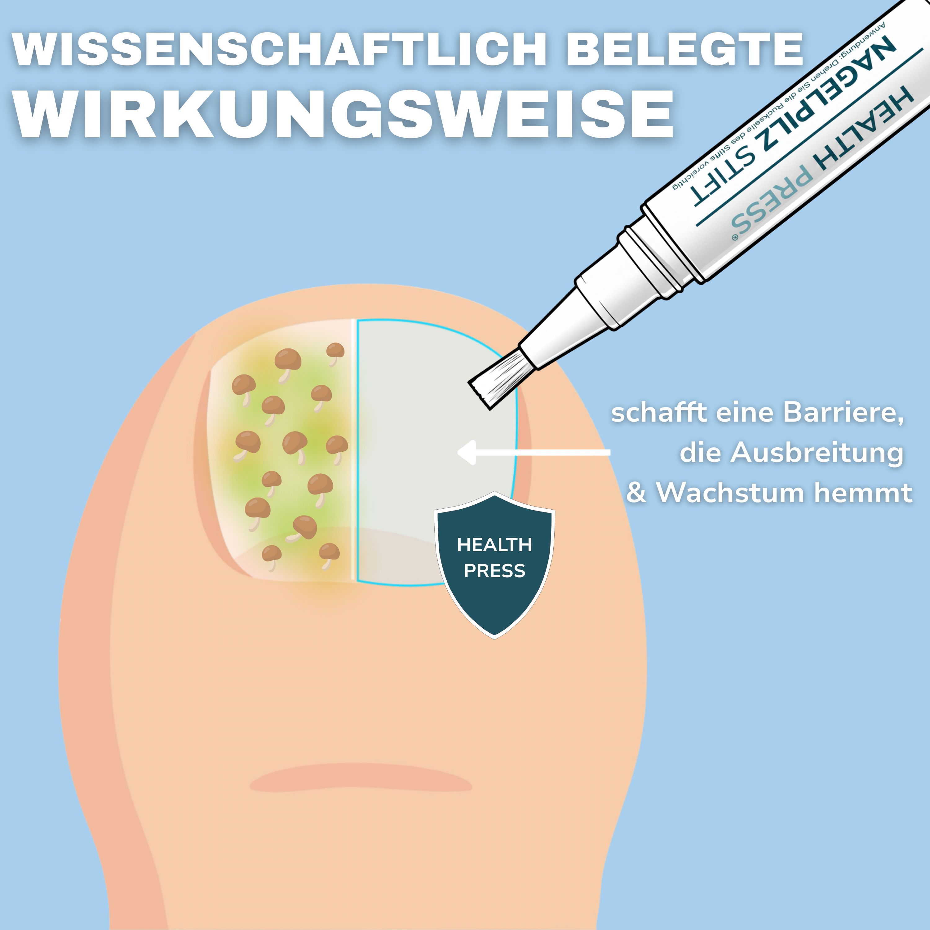 Health Press Nagelpilz Stift – Nagelpilz Lack für schnelle & effektive Behandlung