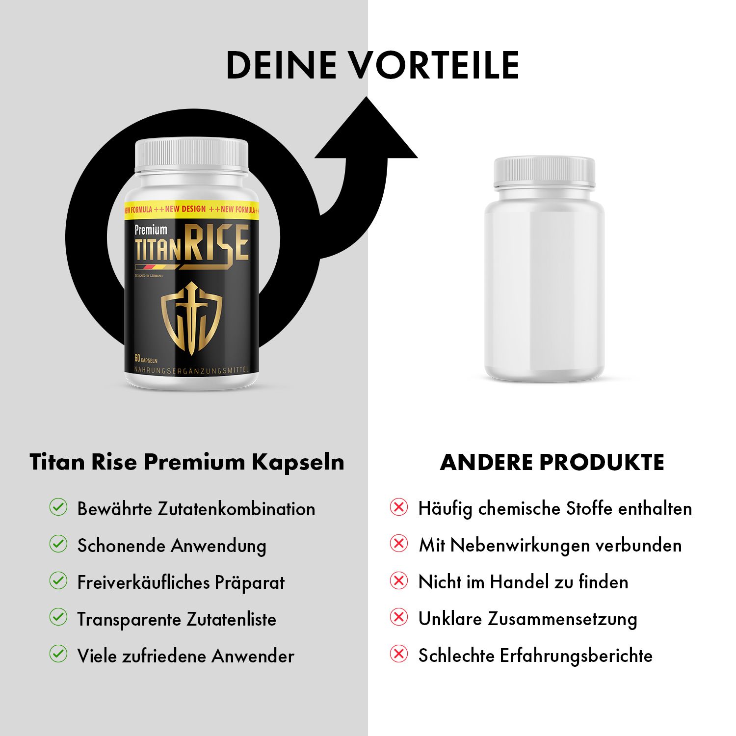 Grafik mit Vorteilen und Nachteilen. Flasche mit gelb-schwarzem Etikett. Vorteile: bewährte Zutaten, einfache Anwendung, freiverkäuflich, transparente Liste.