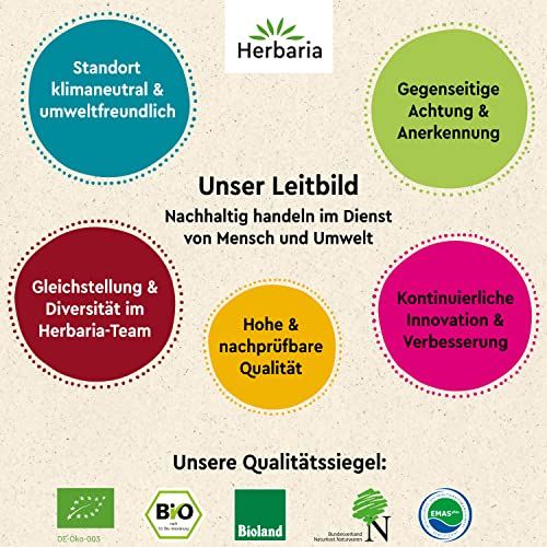 Herbaria Leitbild und Qualitätssiegel: Nachhaltigkeit, Innovation, Qualität, Bio-Siegel.
