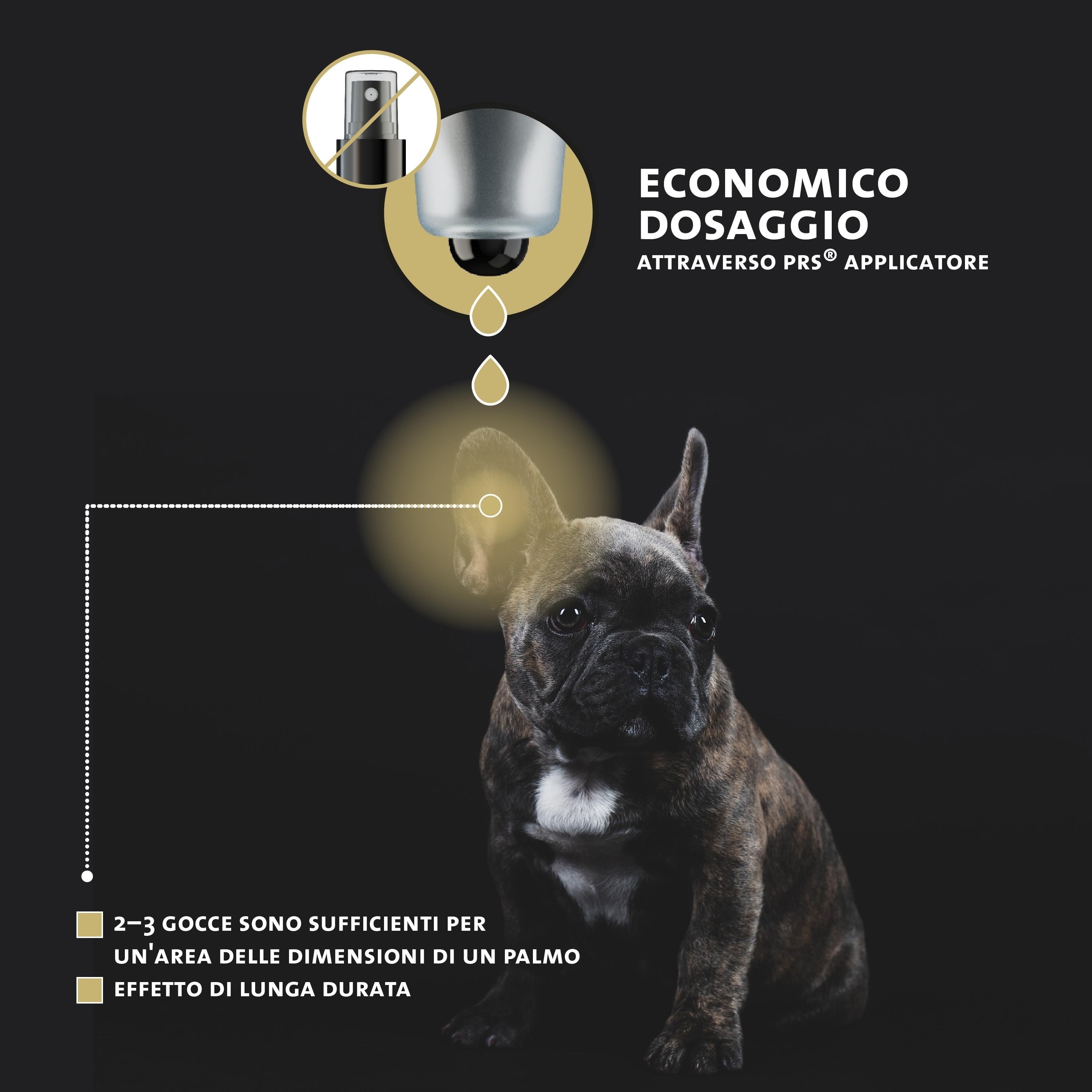 Hund mit Applikator. Text: Sparsame Dosierung durch PRS-Tropfen-Applikator. 2-3 Tropfen für eine handflächengroße Stelle.