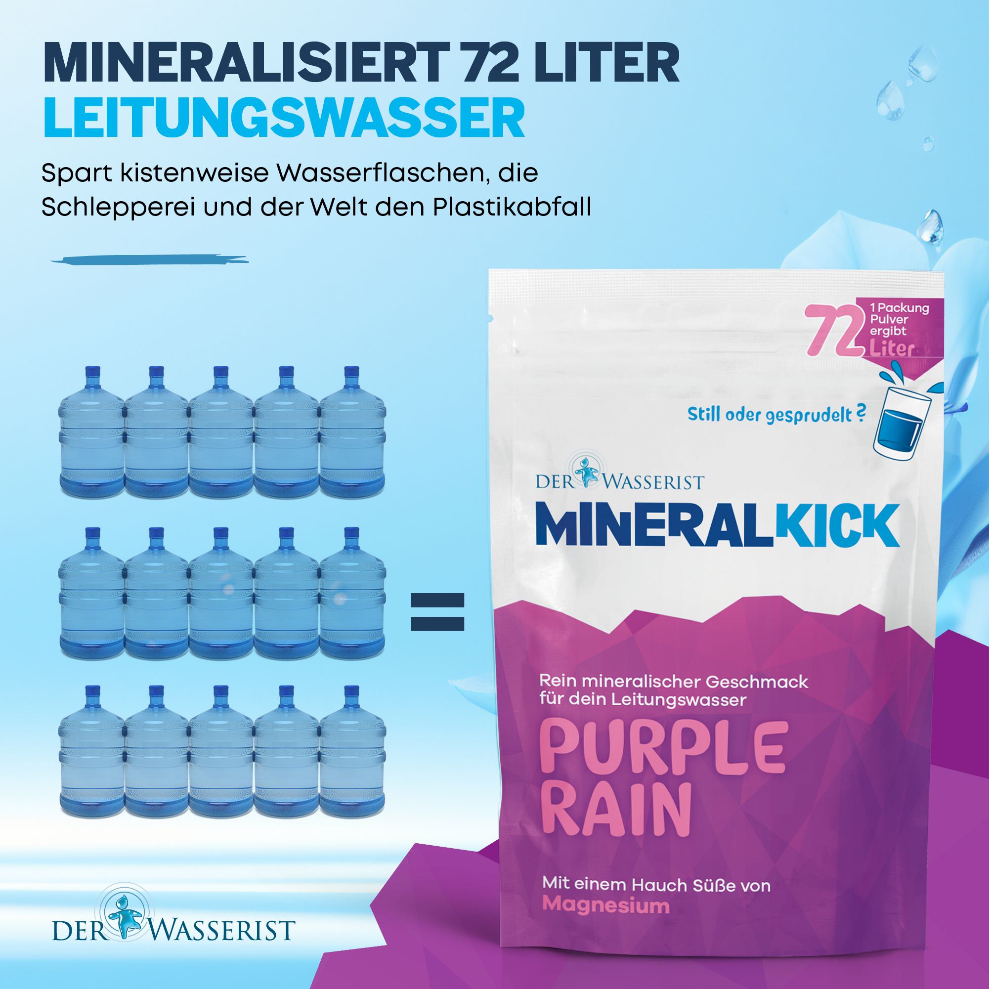 Der Wasserist MineralKICK PURPLE RAIN