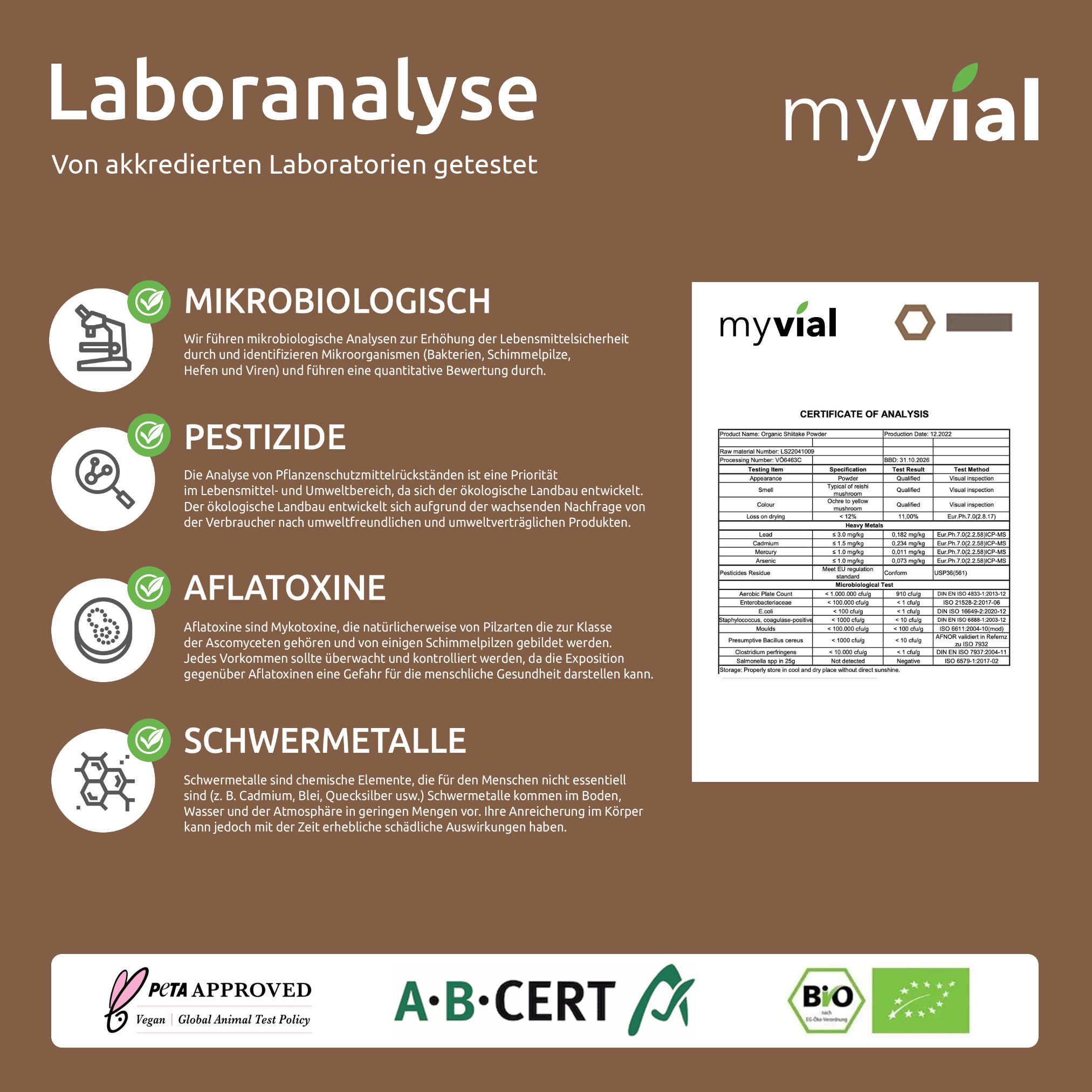 Laboranalyse-Zertifikat für myvial Bio Reishi, mit Siegeln.