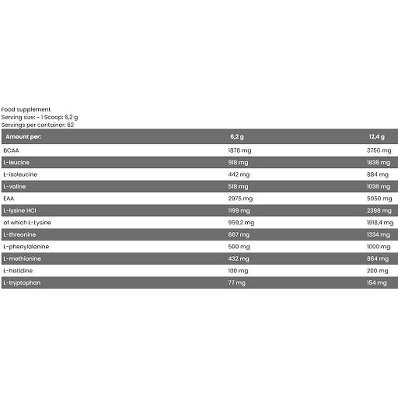 FA Nutrition EAA + BCAA