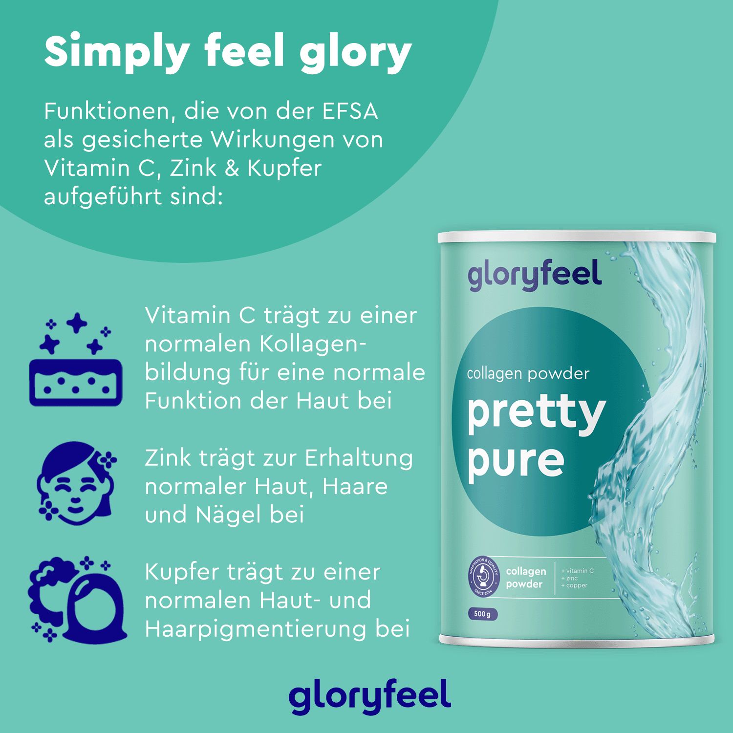 Produkt mit Dose, "gloryfeel" und "pretty pure". Text: Vitamin C, Zink, Kupfer. Türkis-weißes Design. Text und Icons.