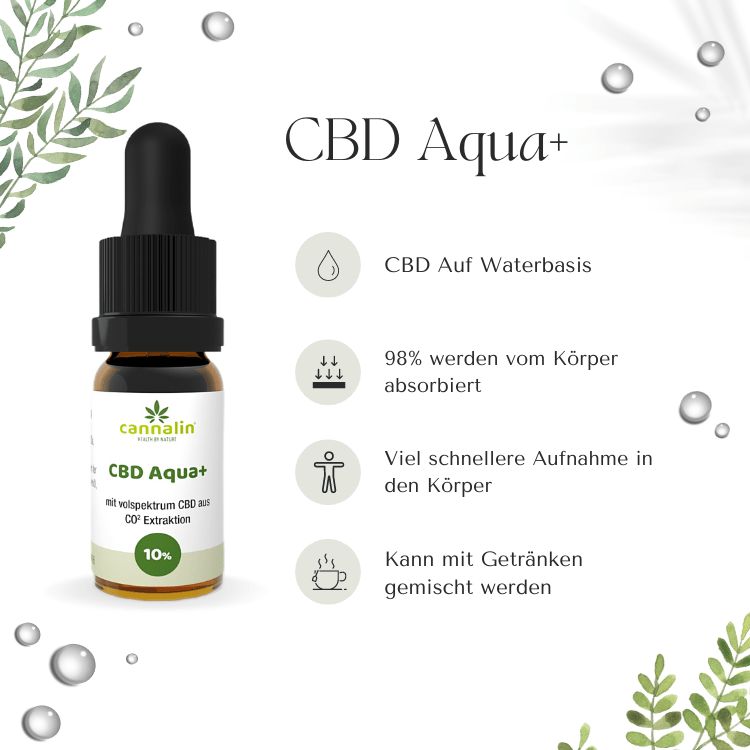 Cannalin - Aqua Wasserführendes CBD Öl THC Frei 20% 10 ml