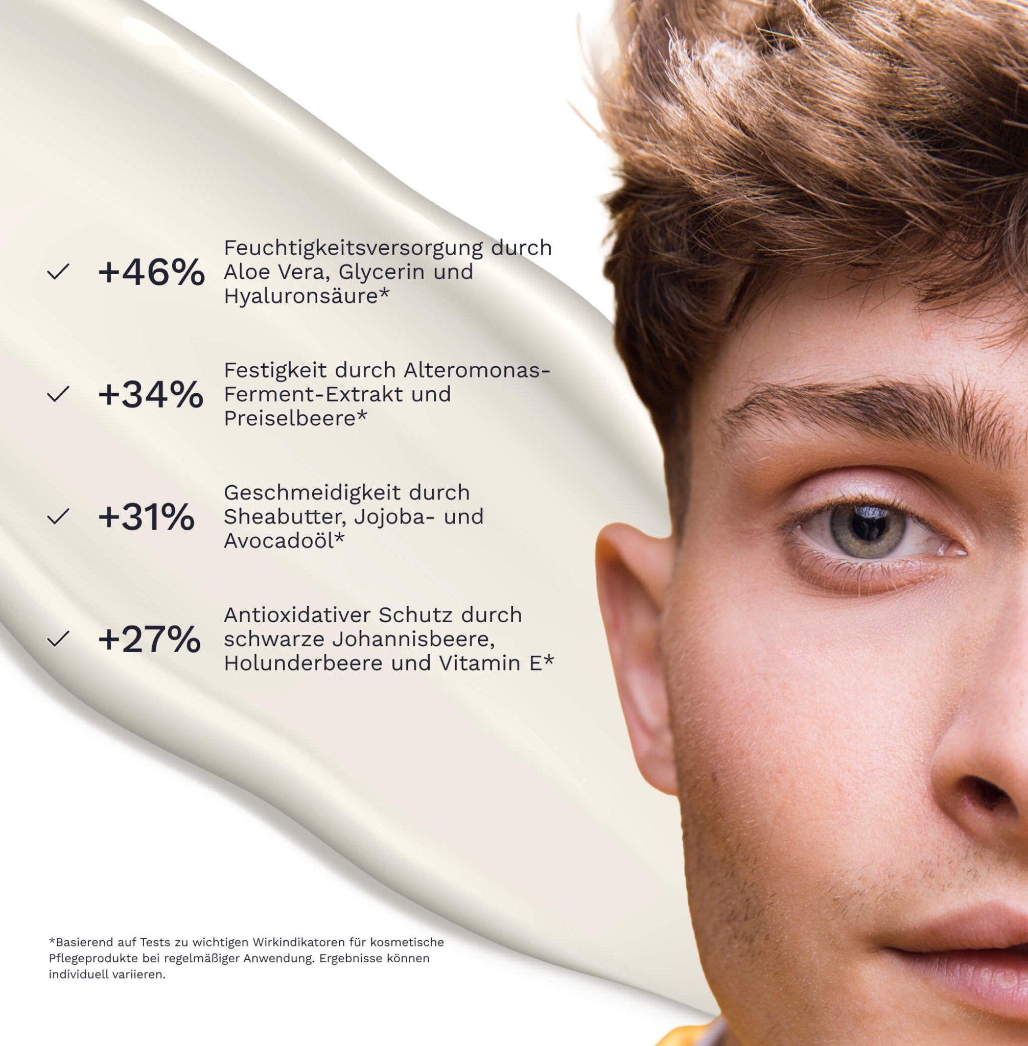 BERGAMOND & BIRCH HYDRATÉ No. 23 – Anti-Age Tagescreme