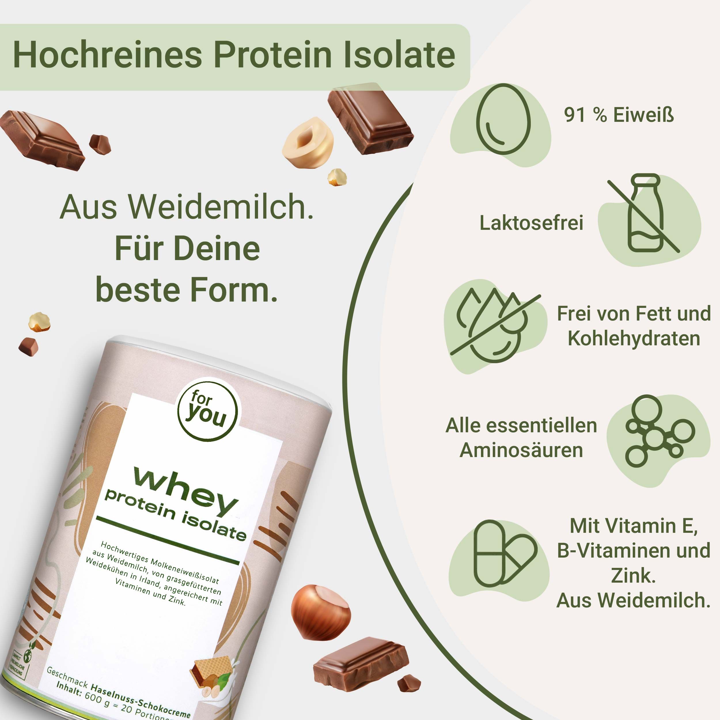 Dose 'for you Whey Protein Isolate', Schokoladenstücke, Haselnüsse. Text: 91% Eiweiß, laktosefrei, ohne Fett und Kohlenhydrate.