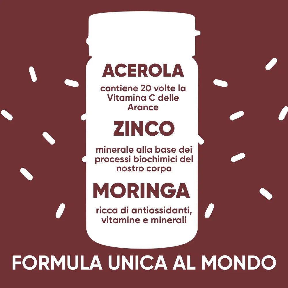 Weißes Fläschchen mit Text: Acerola, Zink, Moringa. Formel. Aufschrift: Formel einzigartig auf der Welt.
