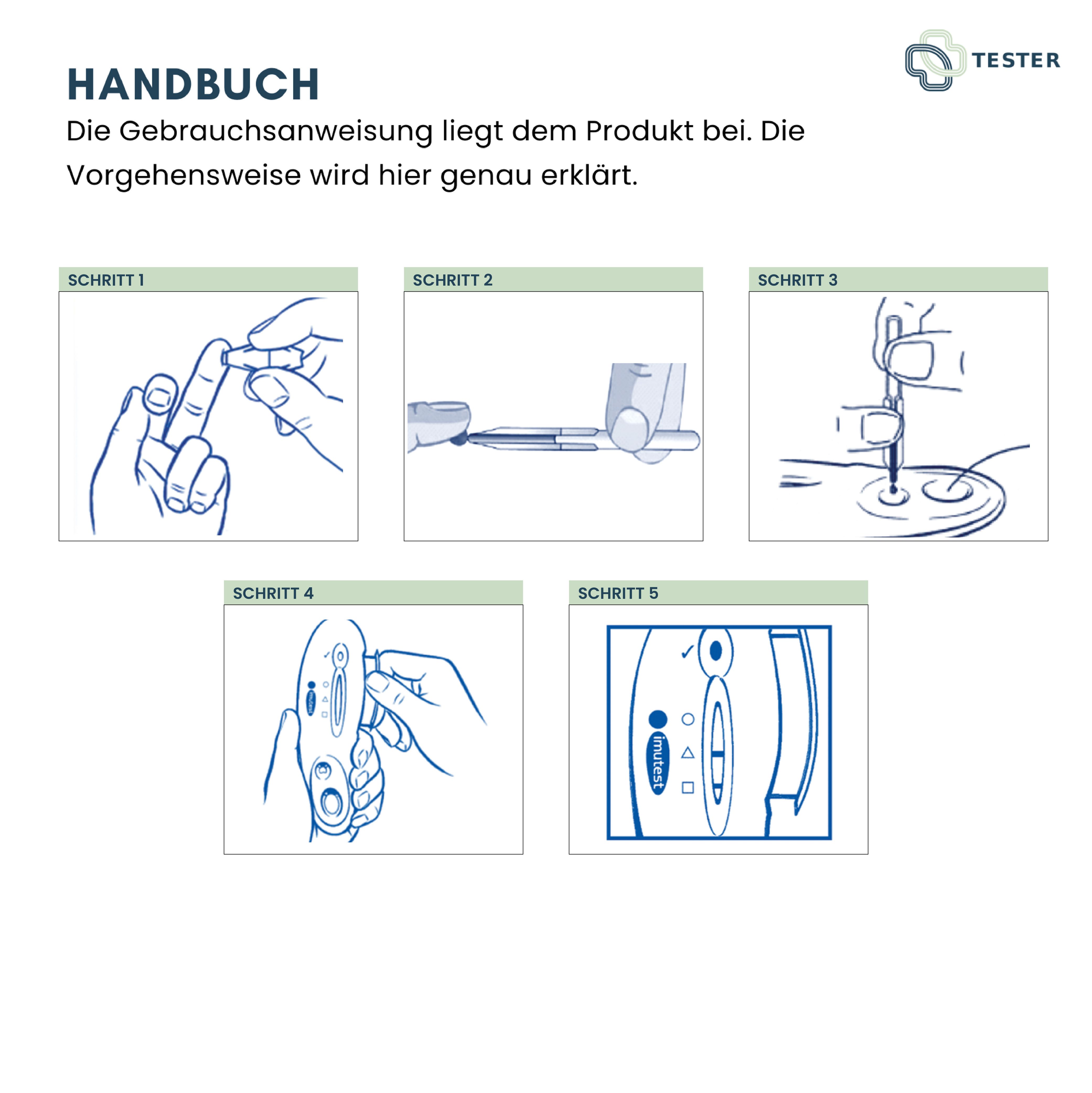 Illustrationen zeigen Schritte zur Verwendung des Milchallergie-Tests: Finger stechen, Blut entnehmen, Test durchführen, Ergebnis ablesen.