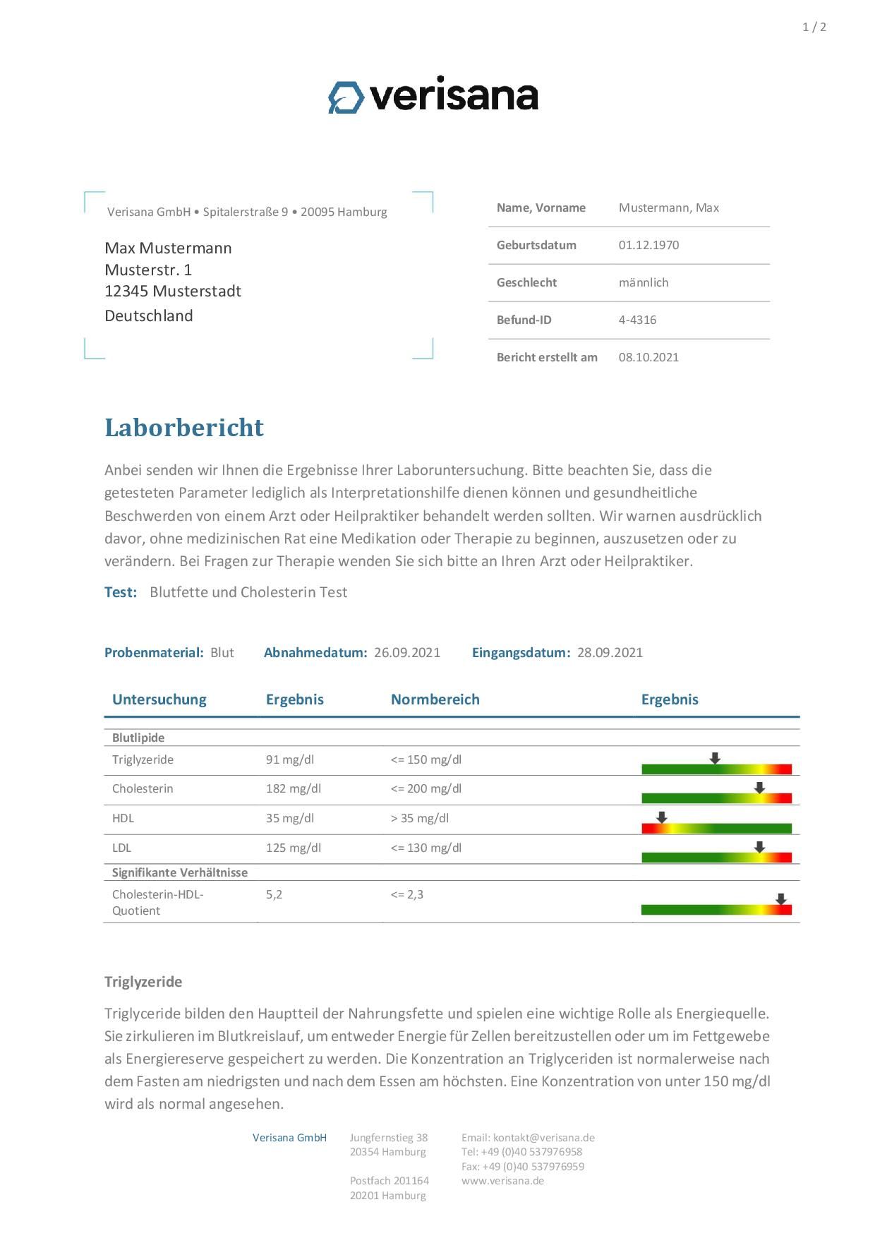 Verisana Blutfette & Cholesterin Test