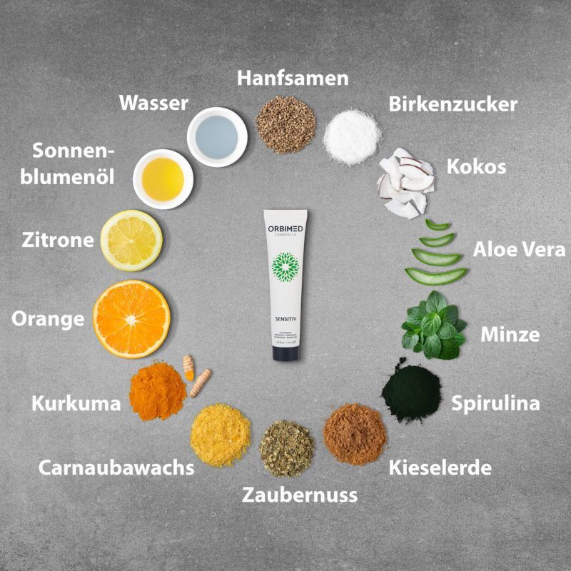 Orbimed - Mundgesunde Zahncreme sensitiv