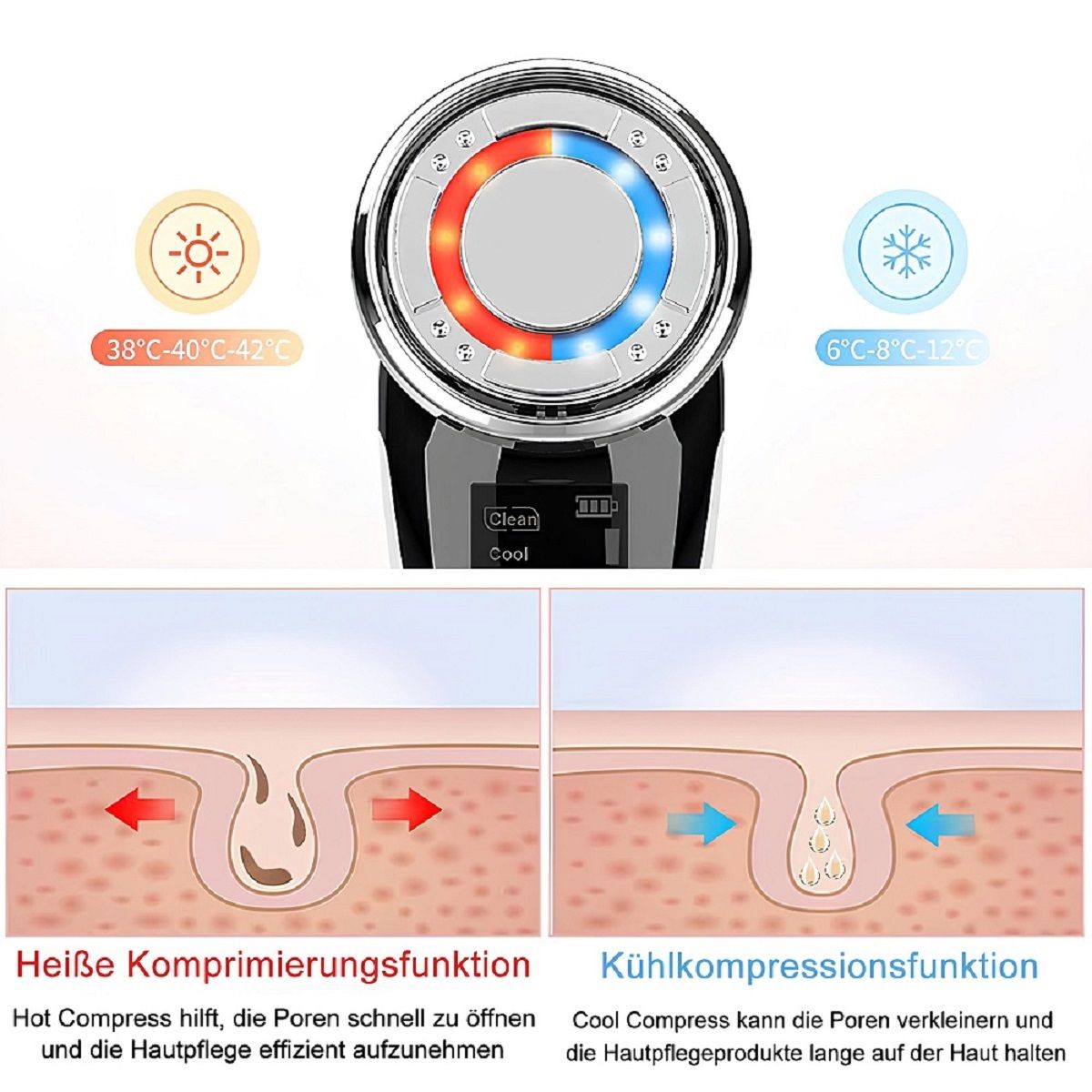 COOL-i 5 in 1 Mikrodermabrasionsgerät ,LED, EMS, Wärme/Kälte & Massage für ergänzende Gesichtspflege