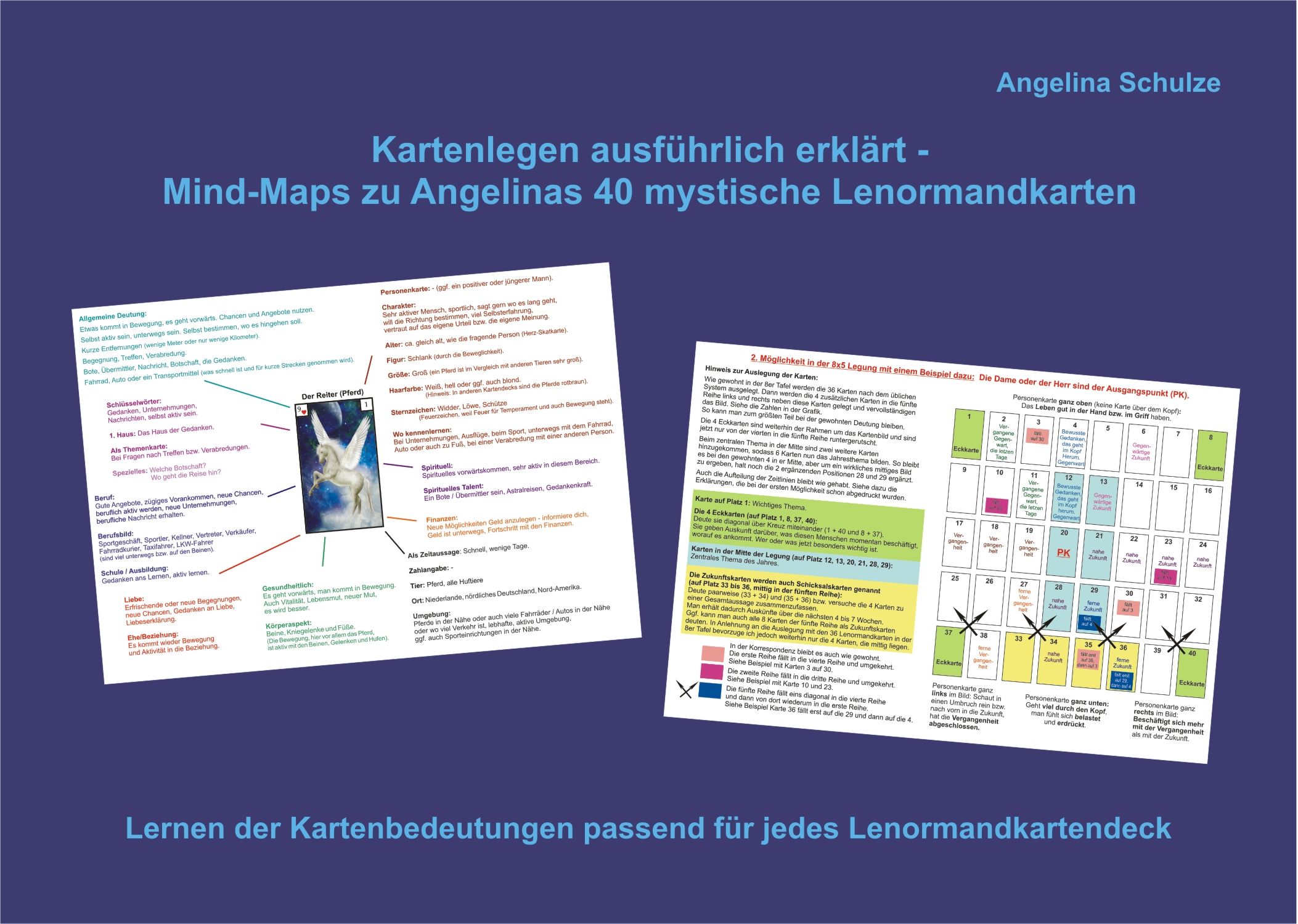 Zwei Karten mit Text. Titel: Kartenlegen ausführlich erklärt. Autorin: Angelina Schulze. Mind-Maps zu Lenormandkarten. Auf blauem Hintergrund.