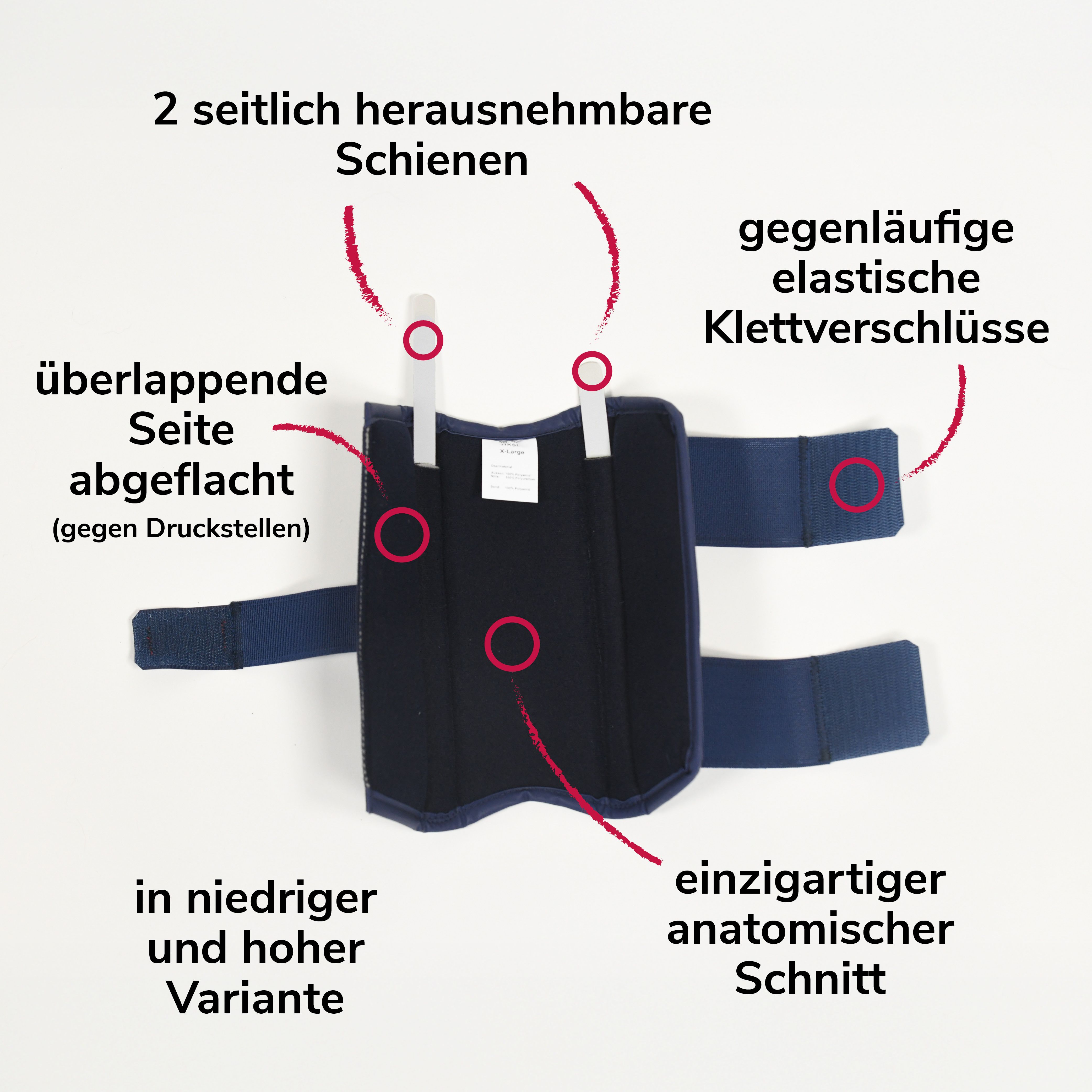 Schnittzeichnung der Karpalgelenkbandage. Merkmale: herausnehmbare Schienen, Klettverschlüsse, anatomischer Schnitt.