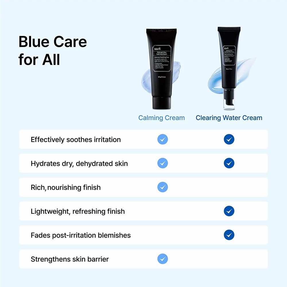 Zwei Tuben. Links: Calming Cream. Rechts: Clearing Water Cream. Tabelle mit Vorteilen: Beruhigt, hydratisiert, reichhaltig, leicht, verblasst, stärkt.