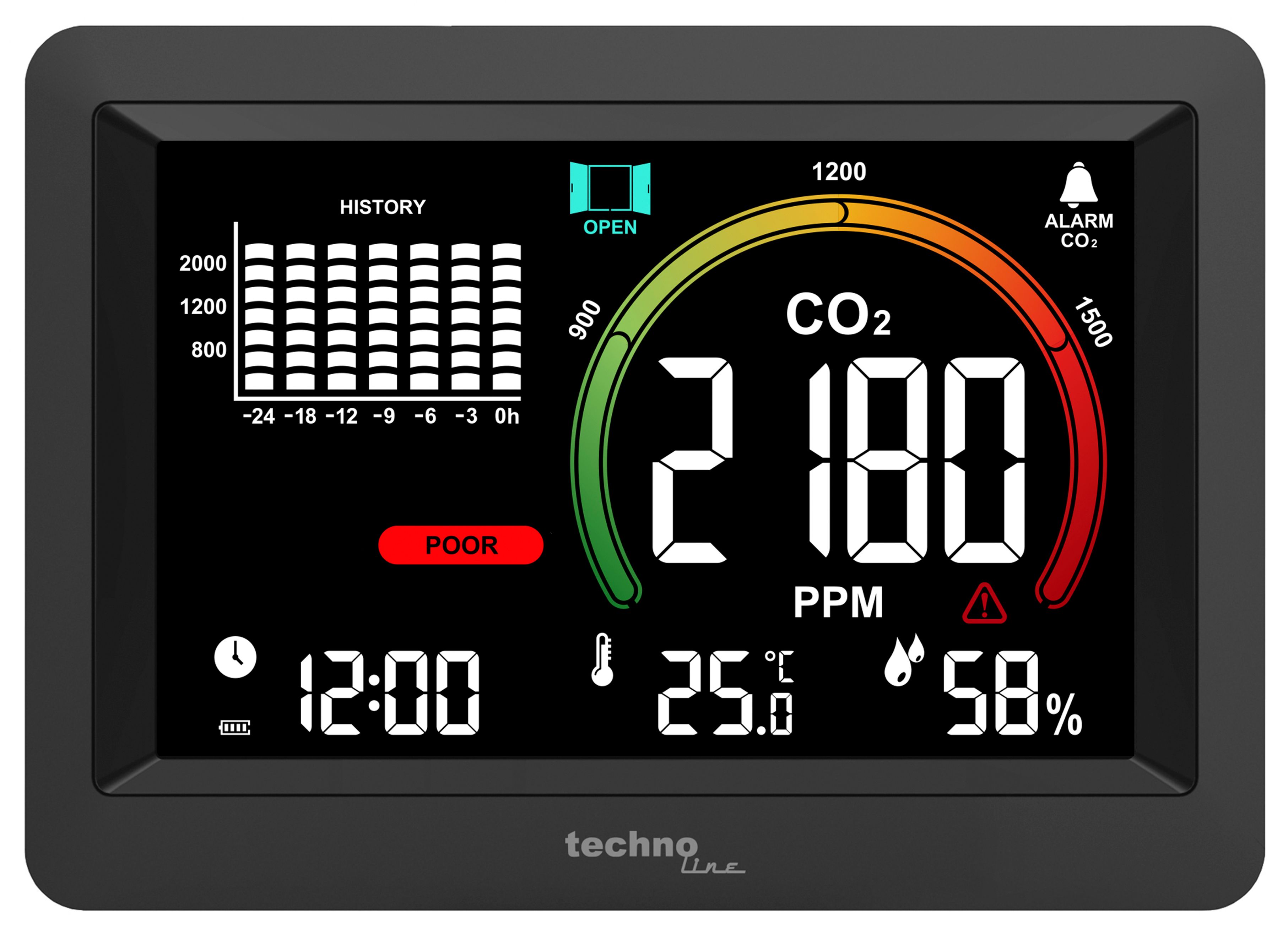 techno line CO₂-Messgerät WL 1028