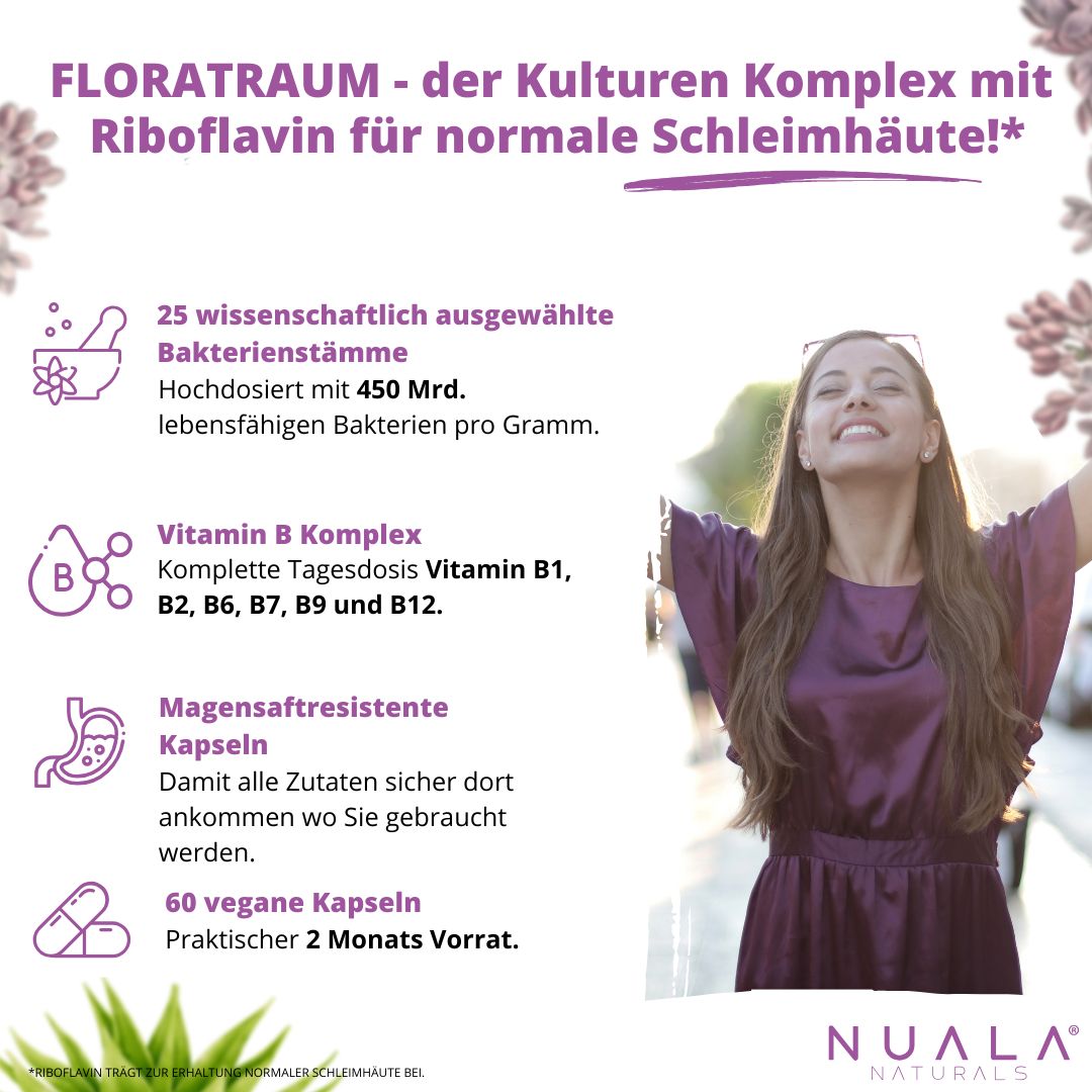 Frau lächelt. Text: FLORATRAUM, 25 Bakterienstämme, Vitamin B Komplex, magensaftresistente Kapseln, 60 vegane Kapseln.