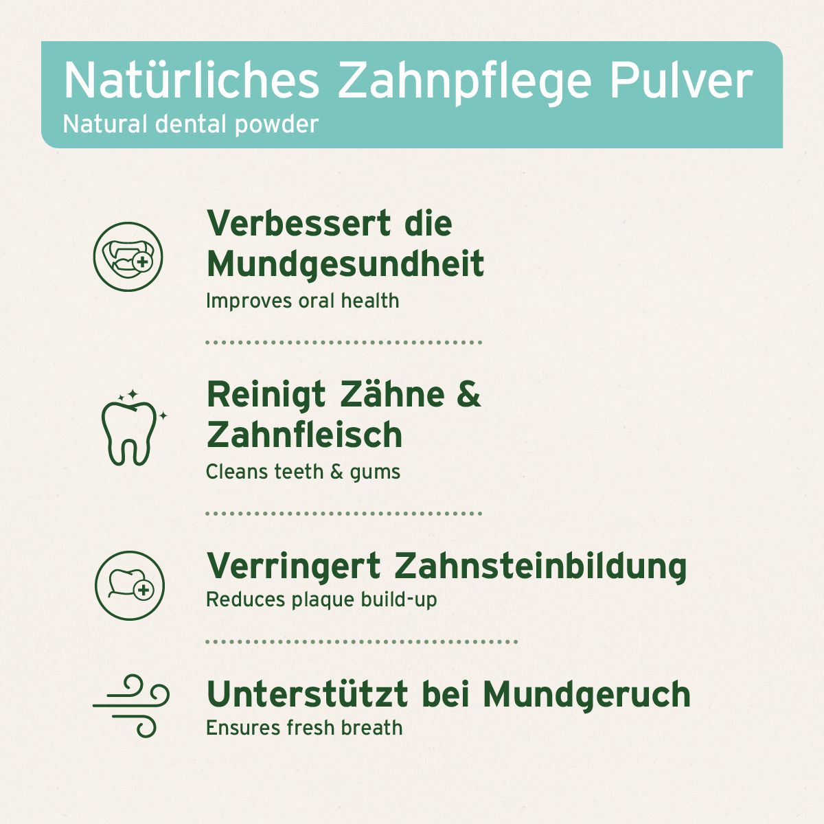 AniForte Denta Clean & Care Zahnpflege Pulver