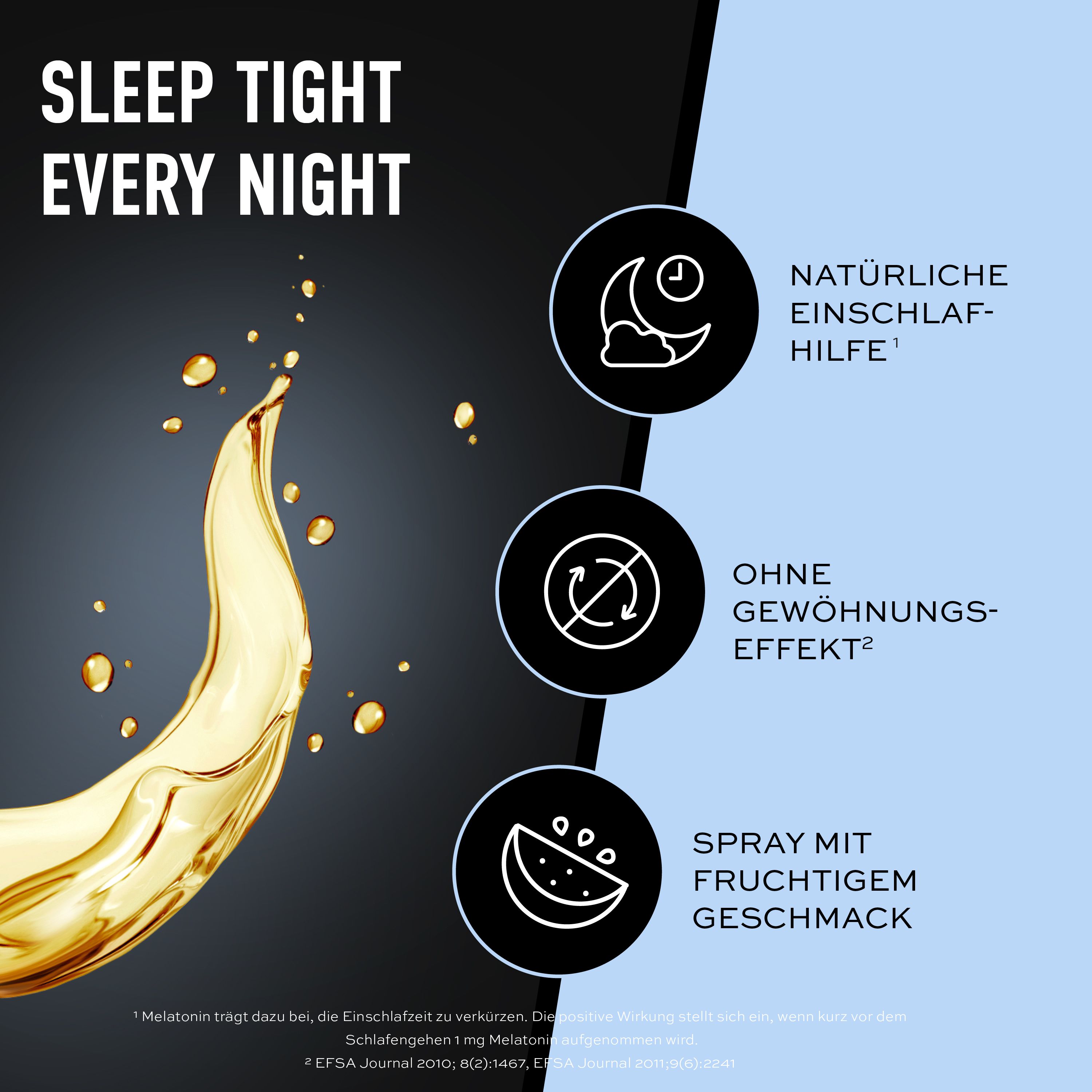 ESN Melatonin Night Spray