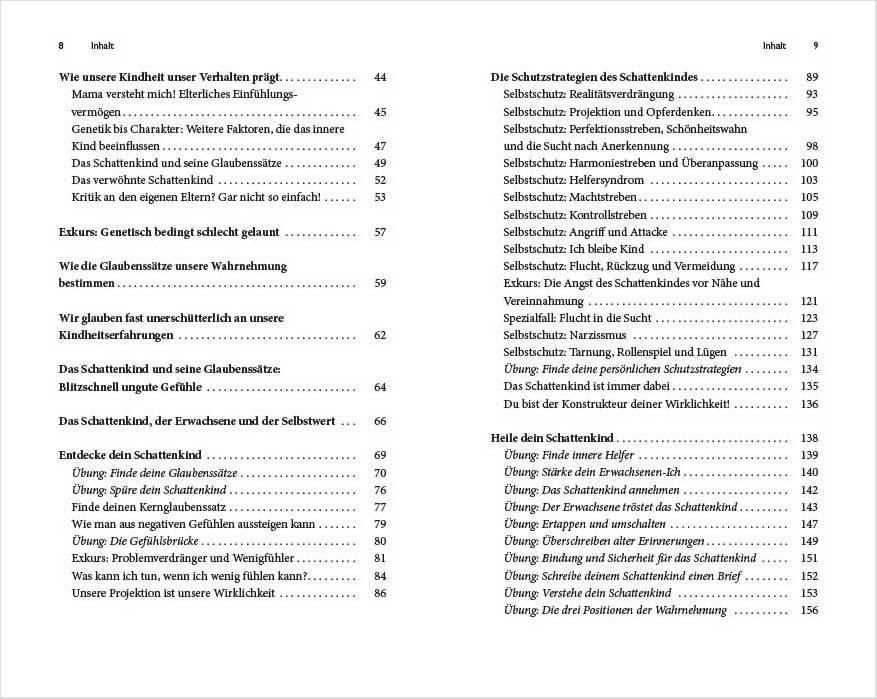 Buchseite mit Inhaltsverzeichnis. Titel: "Inhalt". Aufzählung von Kapiteln und Unterkapiteln, Schrift in schwarzer Farbe auf weißem Hintergrund.