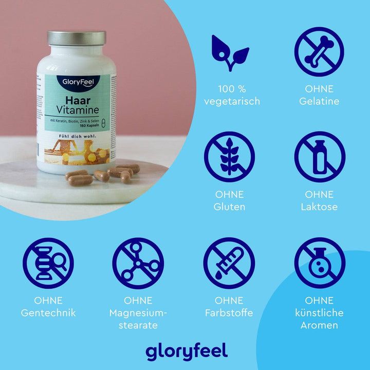 gloryfeel® Haar Vitamine Kapseln + Biotin und Zink