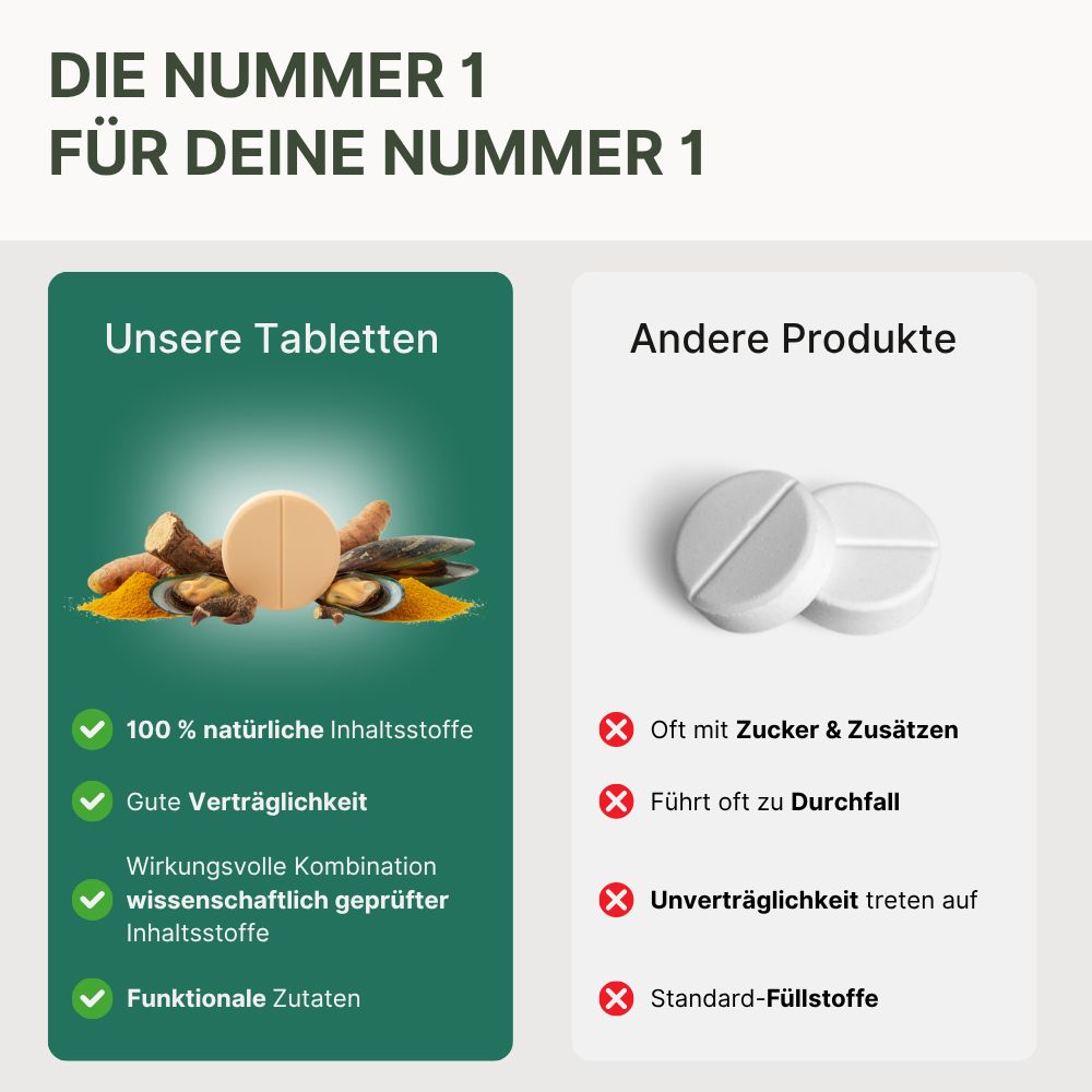 Vergleich: Tabletten vs. andere Produkte. Text: "DIE NUMMER 1 FÜR DEINE NUMMER 1". Tabletten: natürlich, verträglich. Andere: Zucker, Durchfall.