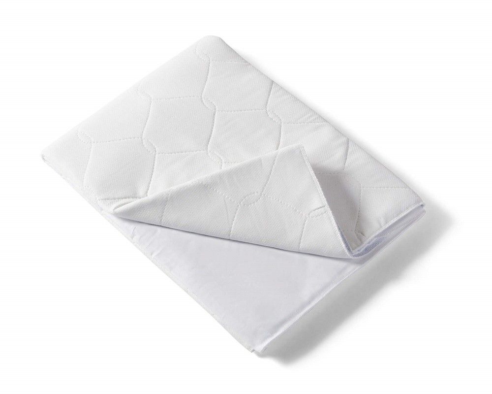 Saugunterlage basic 85x90 cm m.Einstecktüchern 1 St Unterlagen