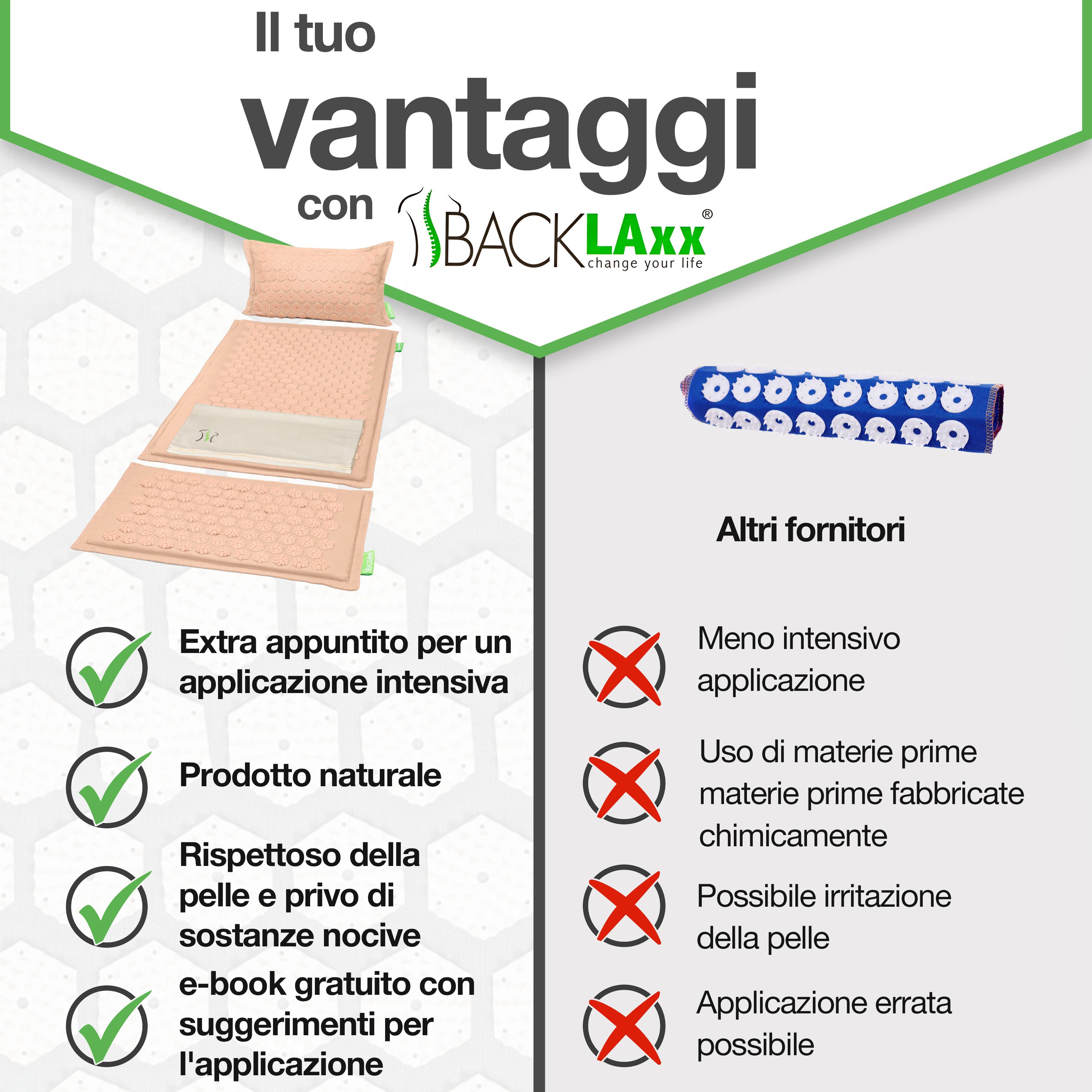 Vantaggi con BACKLAxx. Extra appuntito per un'applicazione intensiva. Prodotto naturale. Delicato sulla pelle. E-book gratuito. Altri fornitori.