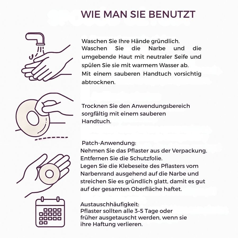Infografik mit Anweisungen zur Anwendung der Pflaster. Illustrationen von Händewaschen, Trocknen und Anwendung.