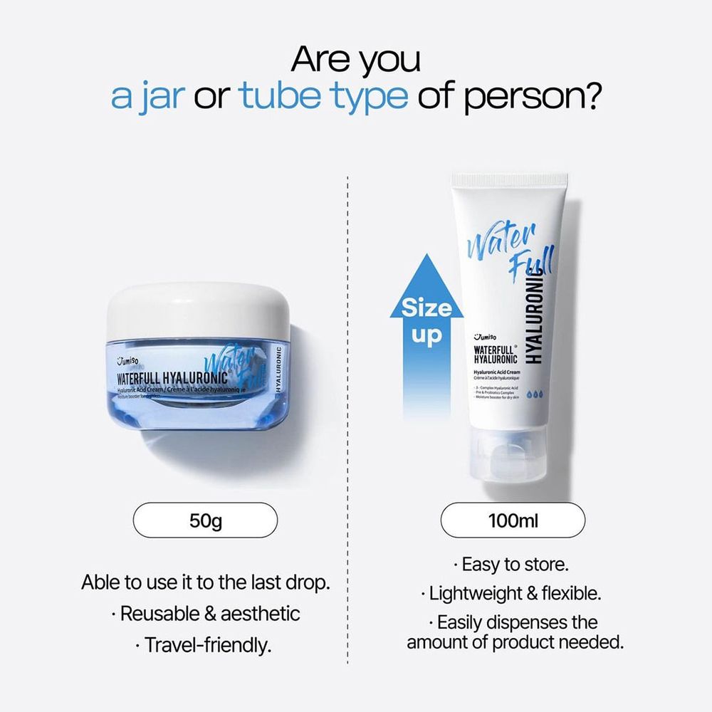 Vergleich: Creme-Dose (50g) und Tube (100ml). Text: Waterfull Hyaluronic. Vorteile: wiederverwendbar, ästhetisch, reisefreundlich.