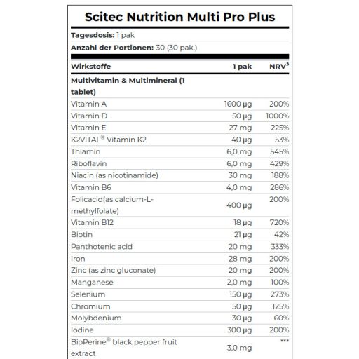 Scitec Multi Pro Plus
