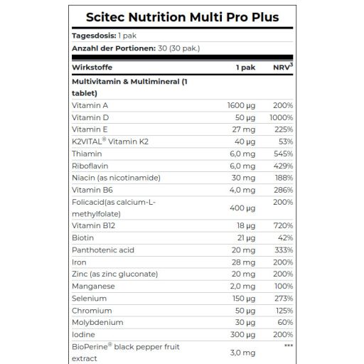 Scitec Multi Pro Plus 500 g Pulver zur Herstellung einer Lösung zum Einnehmen