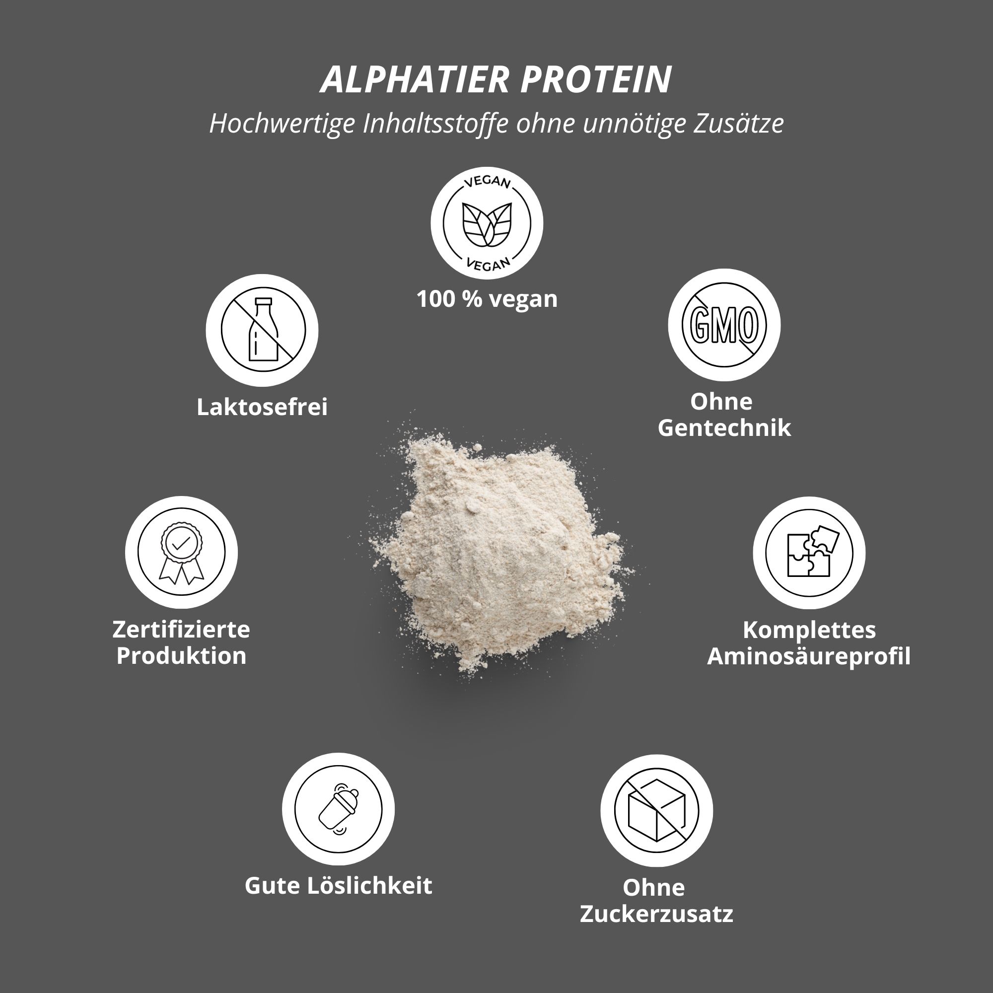 Alphatier Phenomenal Protein Pulver 1kg 1000 g