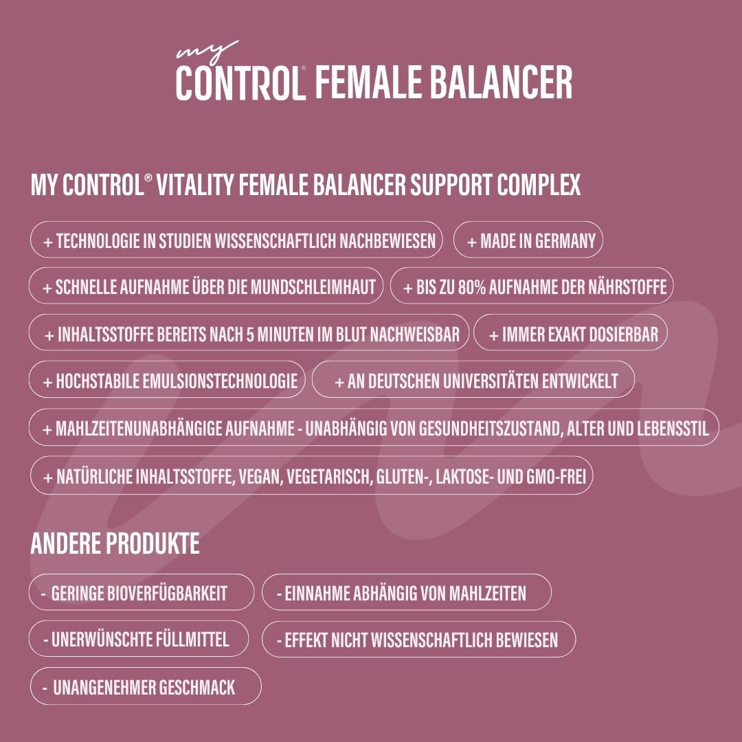 my Control® Vitality Female Balancer - Support Complex Spray - 30 ml