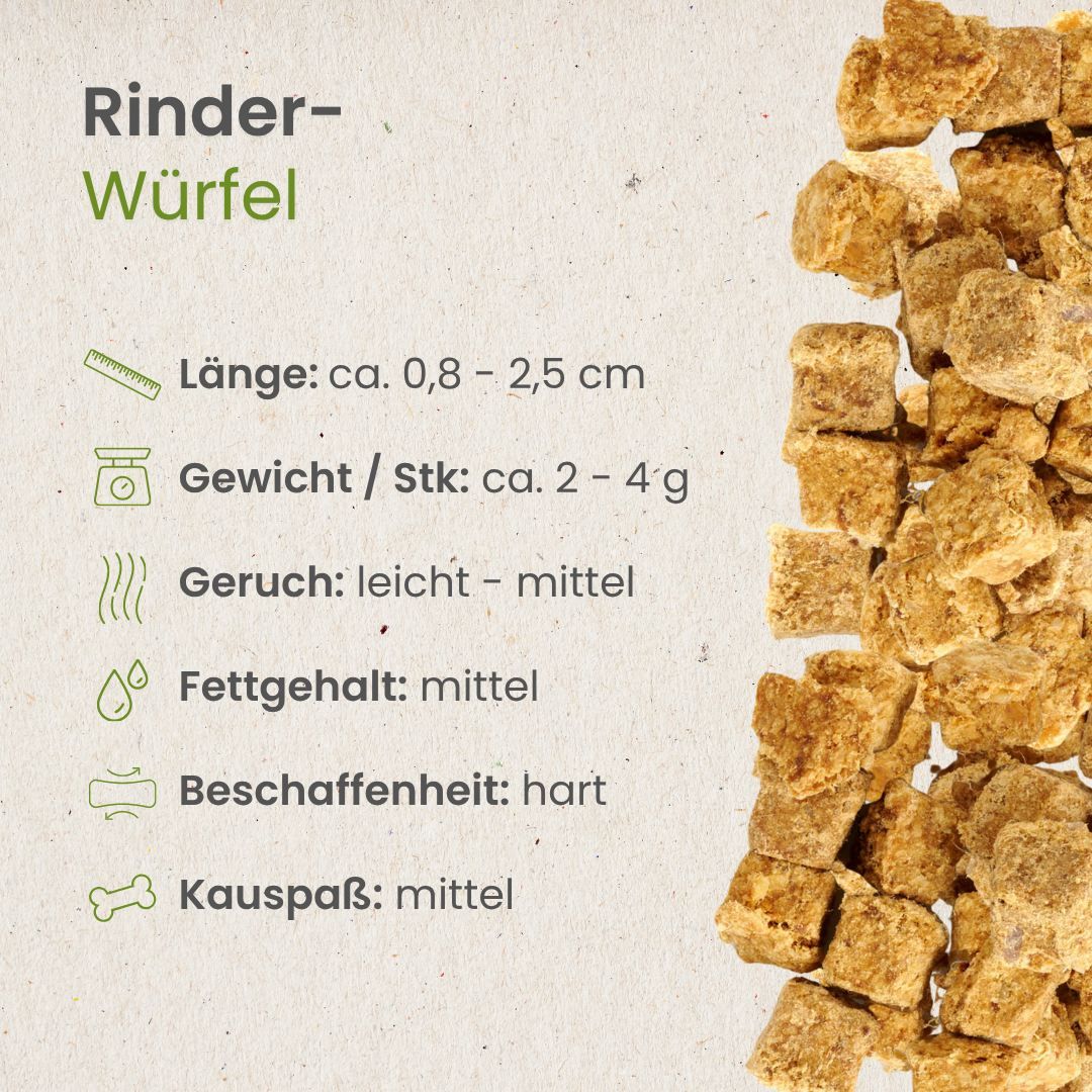 Rinderwürfel mit Informationen zu Größe, Gewicht, Geruch, Fettgehalt und Beschaffenheit.