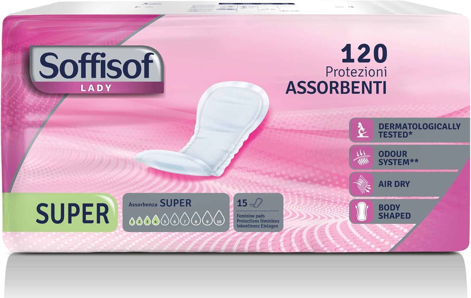 Verpakking Soffisof Lady Super incontinentieverband. 120 stuks. Dermatologisch getest, geurbestendig, Air Dry, lichaamsvorm.